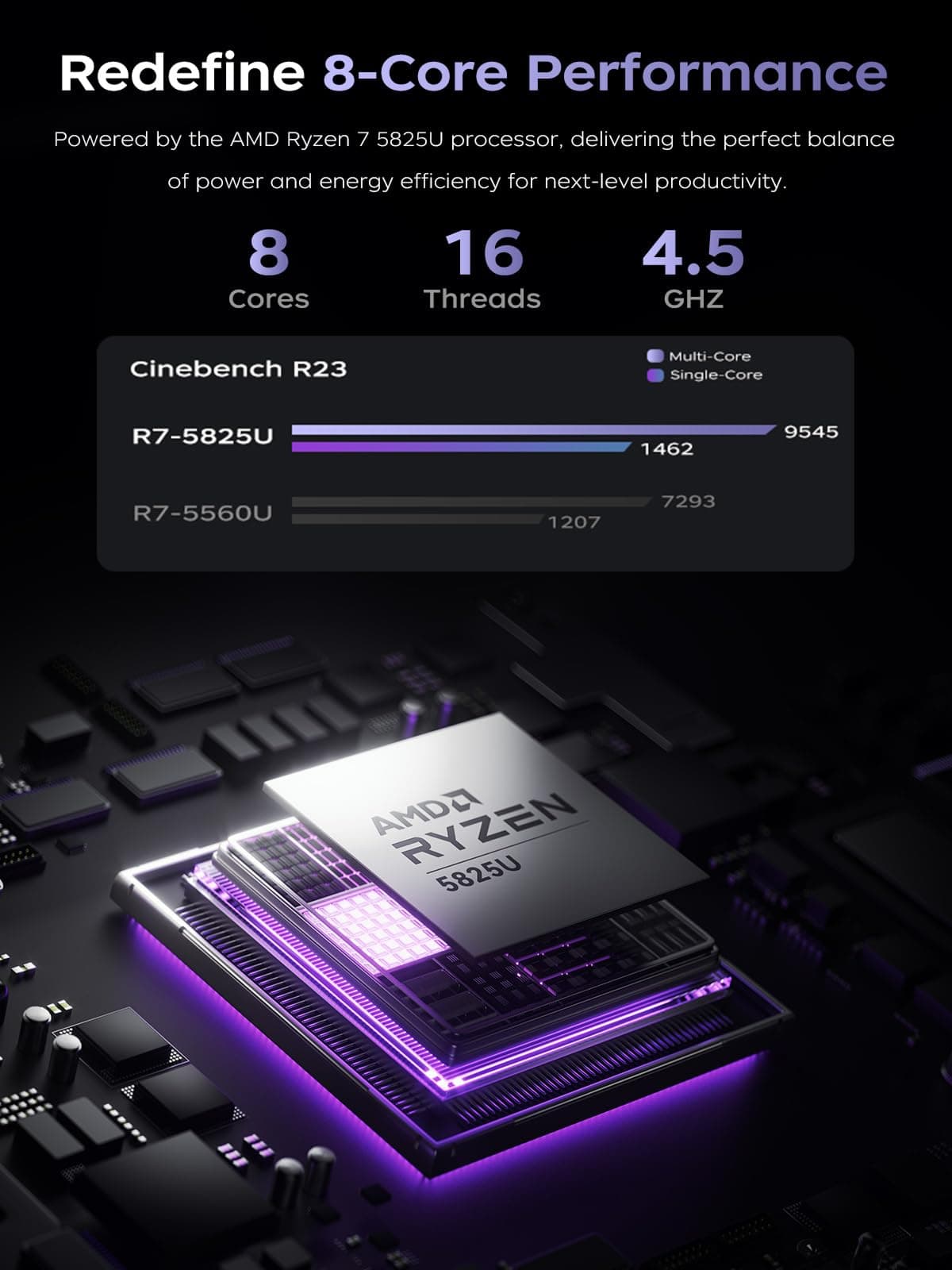 KAIGERR Light Gaming Laptop, 1TB NVMe SSD 16GB RAM Laptop Computer with AMD Ryzen 7 5825U(8C/16T, Up to 4.5GHz), 15.6inch Windows 11 Laptop, Radeon RX Vega 8 Graphics,WiFi 6 for Creative & Business — view 3