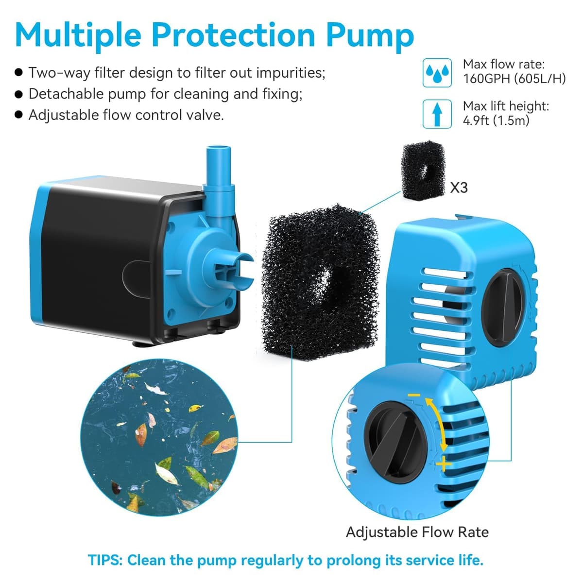POPOSOAP Solar Pond Pump 12W, 600 L/H Submersible Solar Fountain Pump with Dry-Run Protection Adjustable Flow for Garden Pond Fish Tank Bird Bath — view 3
