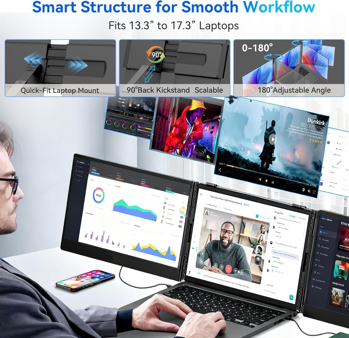 Blackview DCM6 14" Triple Laptop Screen, 0.17" Ultra-Thin, 1080P FHD Portable Monitor Eye protection, Travel for 13-17.3'' Laptop, Plug Play Compatible with Windows/Mac/Chrome OS — view 7