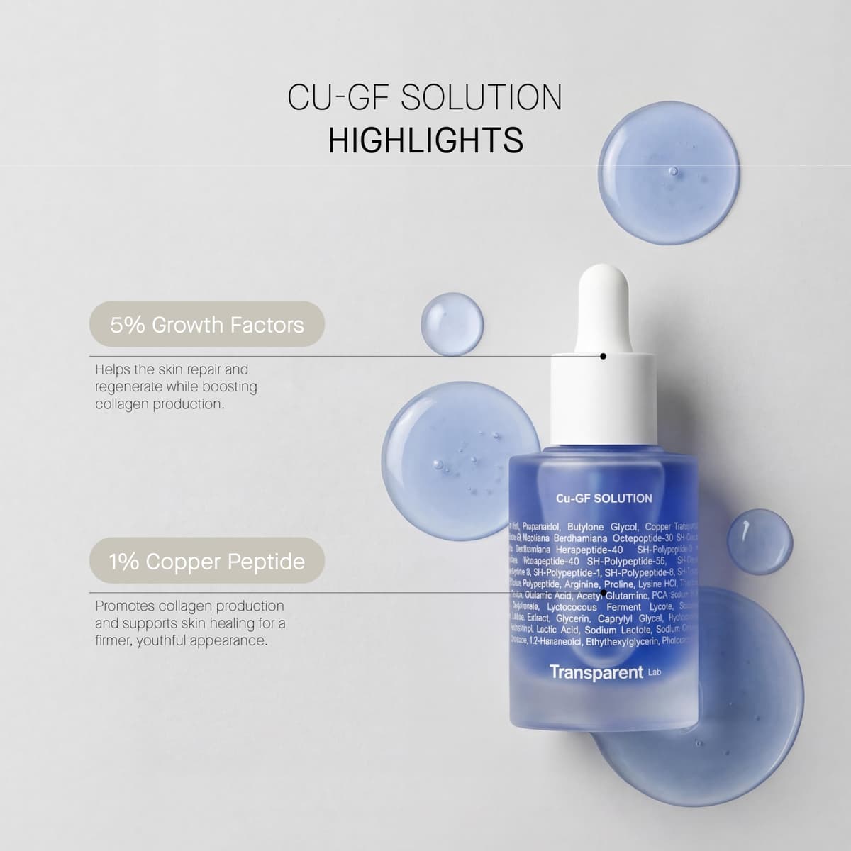Transparent Lab Cu-GF Solution - Anti-Aging Treatment with Copper Peptide — view 5