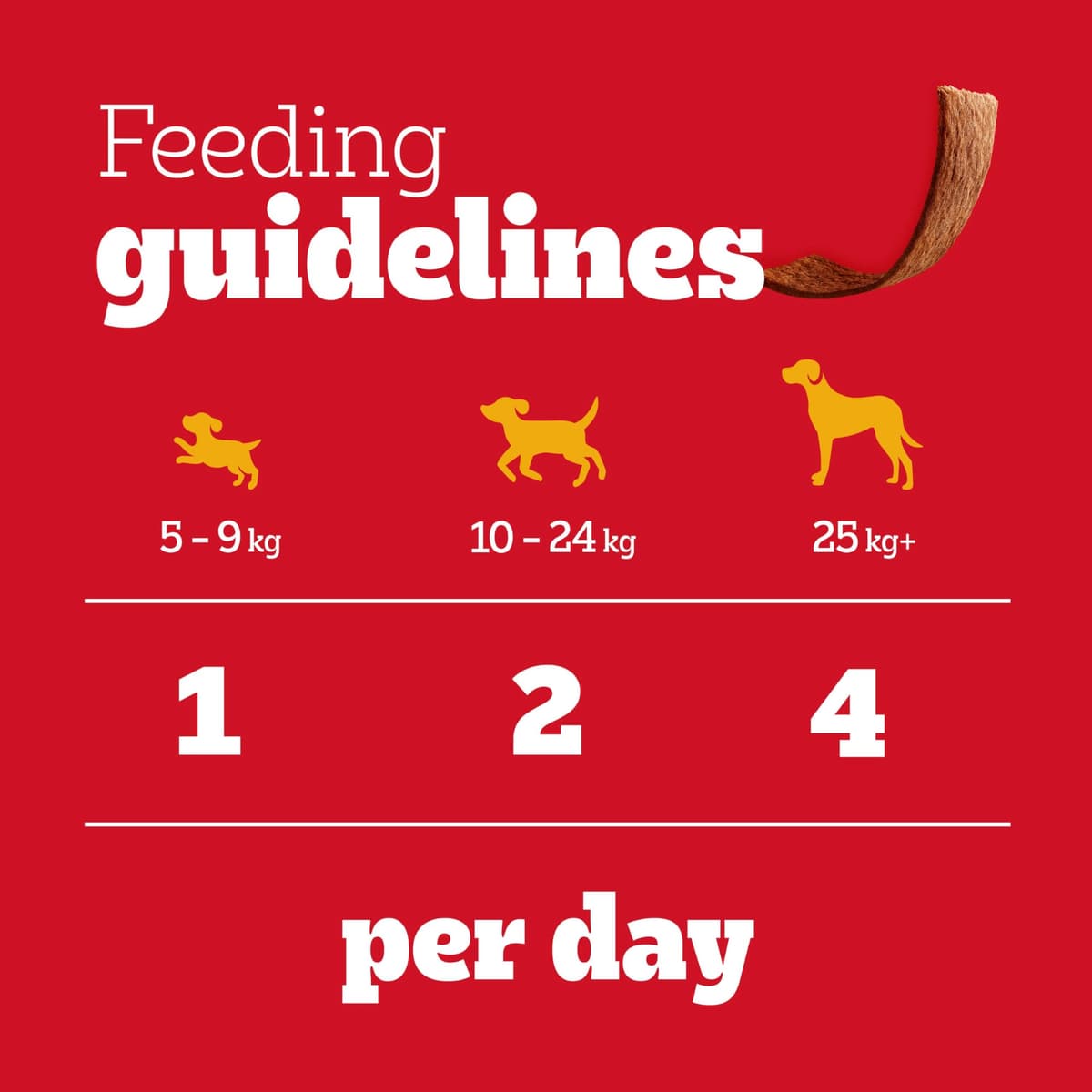 Pedigree Schmackos Mega Pack 110/112 Strips Snacks, Dog Treat Multipack with Beef, Lamb and Poultry Flavours — view 3