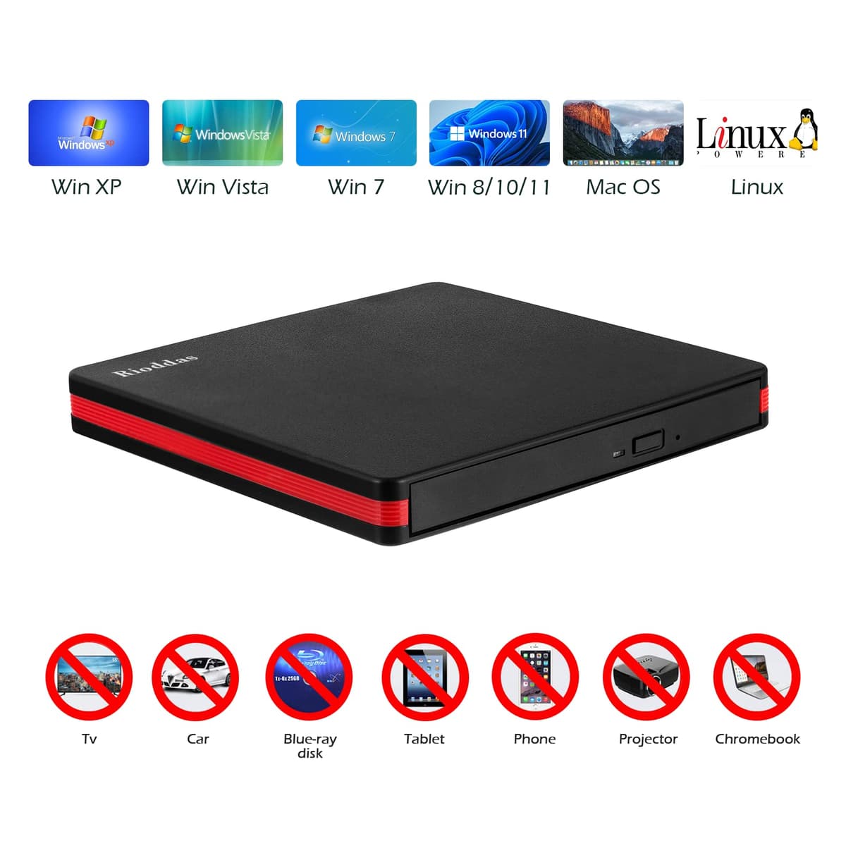 Rioddas External CD Drive, USB 3.0 Portable CD/DVD +/-RW Drive Slim DVD/CD ROM Rewriter Burner for Laptop Desktop PC Windows and Linux OS Apple Mac Macbook Pro — view 3