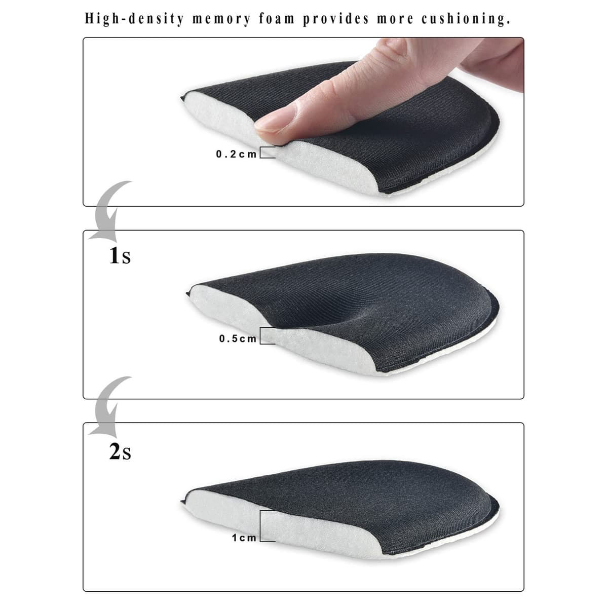 riemot Memory Foam Insoles for Men and Women - Replacement Shoe Inserts Comfort Cushioning for Sports Shoes, Trainers, Sneakers, Work Boots and Walking Shoes — view 2