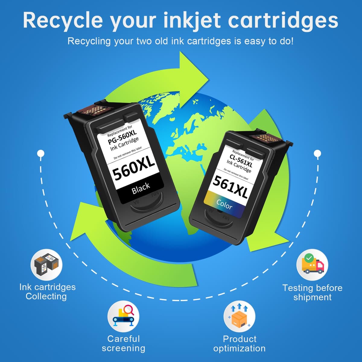 ColoWorld PG-560XL + CL-561XL Multipack, Cartucho de Tinta de Alto Rendimiento Canon 560 561, para Canon Pixma TS5350 TS5351 TS5352 TS7450 TS7451 TS5350a — view 5