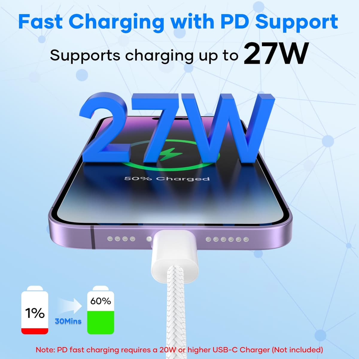 Cable USB C a Lightning para iPhone (2 Piezas, 1M+2M), Cable Lightning USB C [MFi Certificado] Cable i Phone Carga Rapida PD Transferencia de Datos 480 Mbit/s para iPhone 14/13/12/11, Blanco — view 3