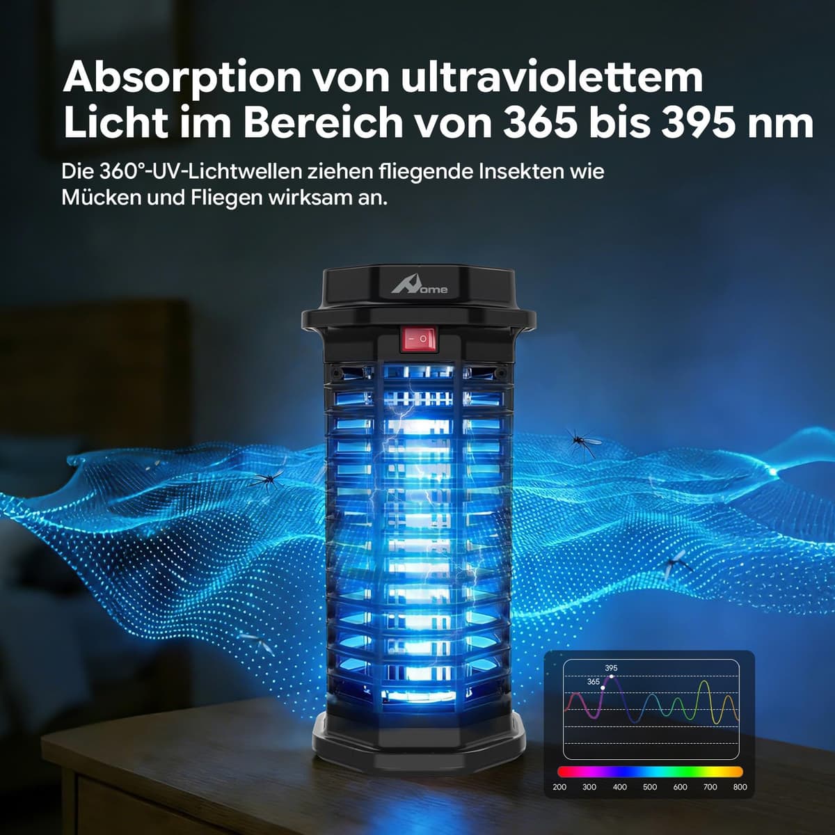 Mata Mosquitos Eléctrico, Lámpara Antimosquitos para Uso en Interiores y Exteriores, Antimosquitos Eléctrico UV 365-395 NM, IPX4 Impermeable, 4200 V, Bandeja Extraíble — view 4