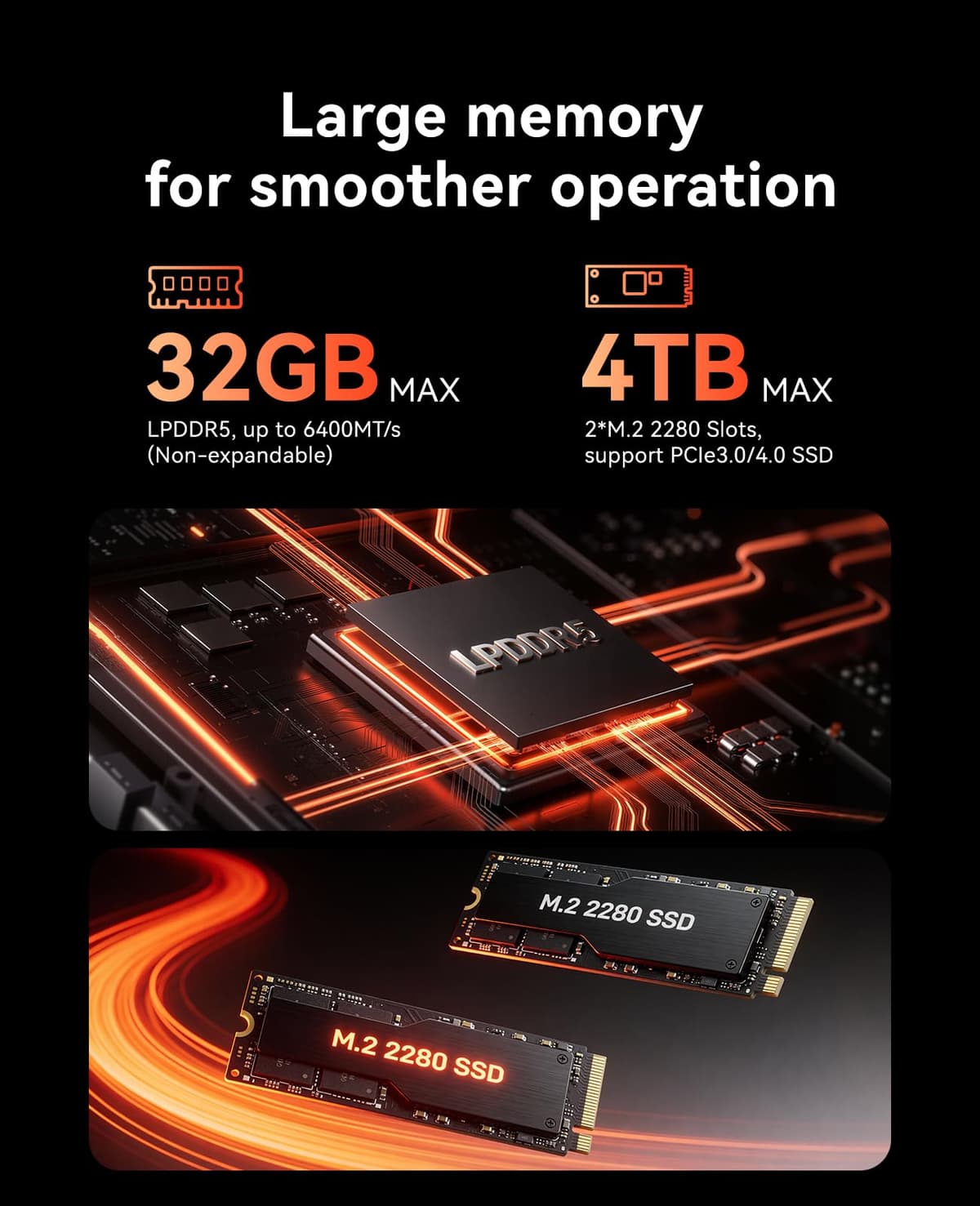 ACEMAGIC Matrix Mini M1 Mini PC, Windows 11 Pro, AMD Ryzen 7 6800H (8C/16T, hasta 4,7 GHz), Mini Ordenador con 32 GB LPDDR5 1TB M.2 SSD, Pantalla Triple 4K, WiFi 6/BT 5.2 para Juegos y Oficina — view 4