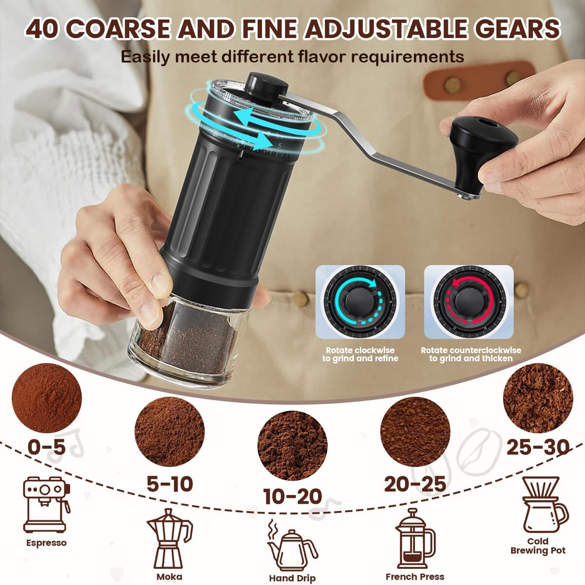 Mini Molinillo de Café Manual, Molino de Café Manual Externo y Ajustable, Ajuste de 40 Niveles, Molino de Café Manual para Viaje Oficina — view 4