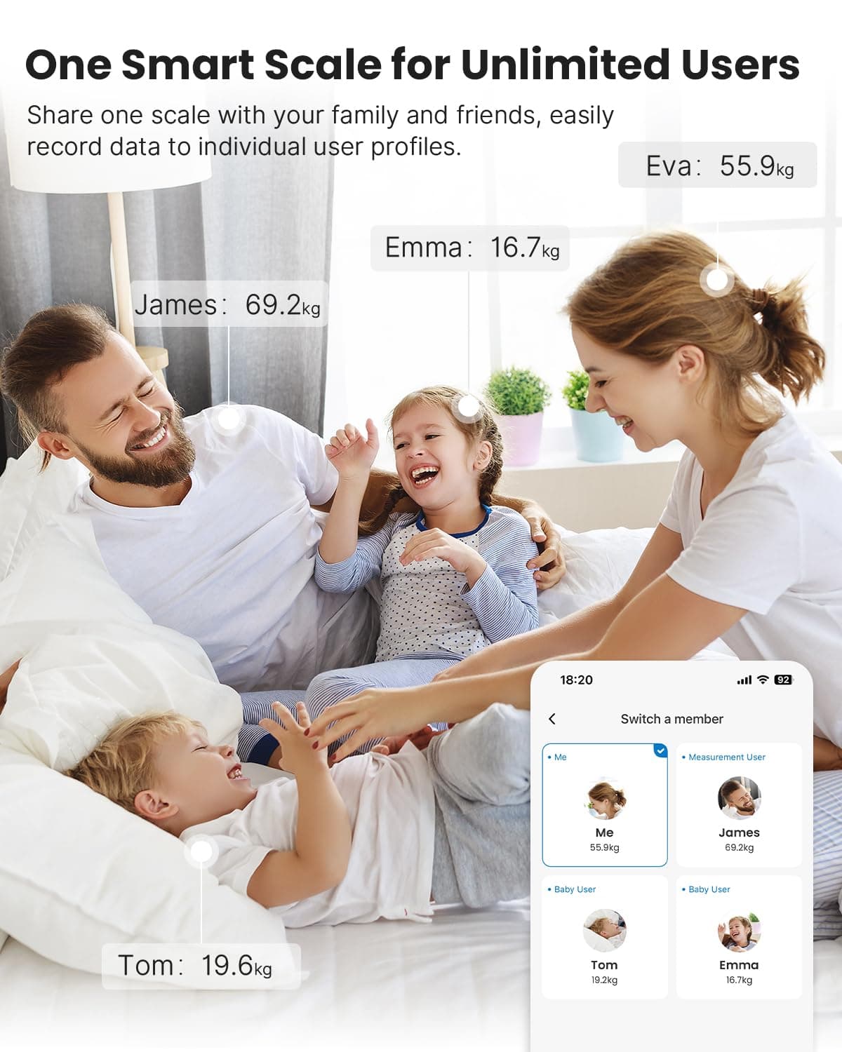 RENPHO Bascula de Baño Digital Grasa Corporal, Balanza Bluetooth Inteligente con App, Bascula Electrónica con Análisis Corporal, 13 Mediciónes de Peso IMC Visceral e Muscular, Negro, Elis 1 — view 5