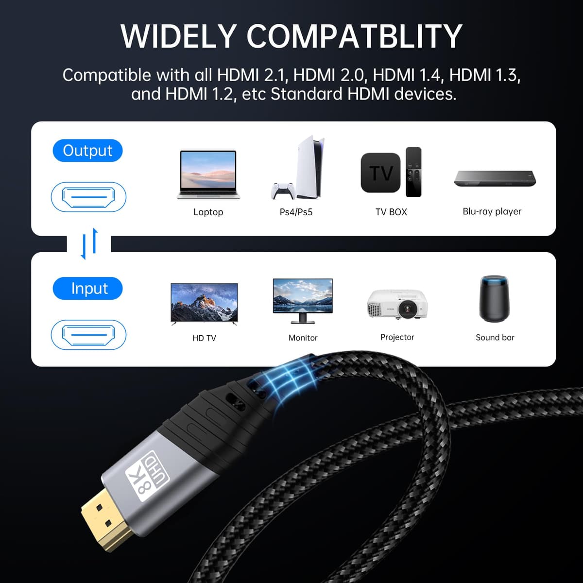 TEFLOTY Cable HDMI 2.1, Cable HDMI 8K de Alta Velocidad Ultra HD 48Gbps 8K@60Hz 4K@120Hz 7680P eARC HDCP 2.2&2.3 DTS:X Compatible con HDTV, PS5/4/3, Xbox Series X/S, Monitor Mehr (1M) — view 6