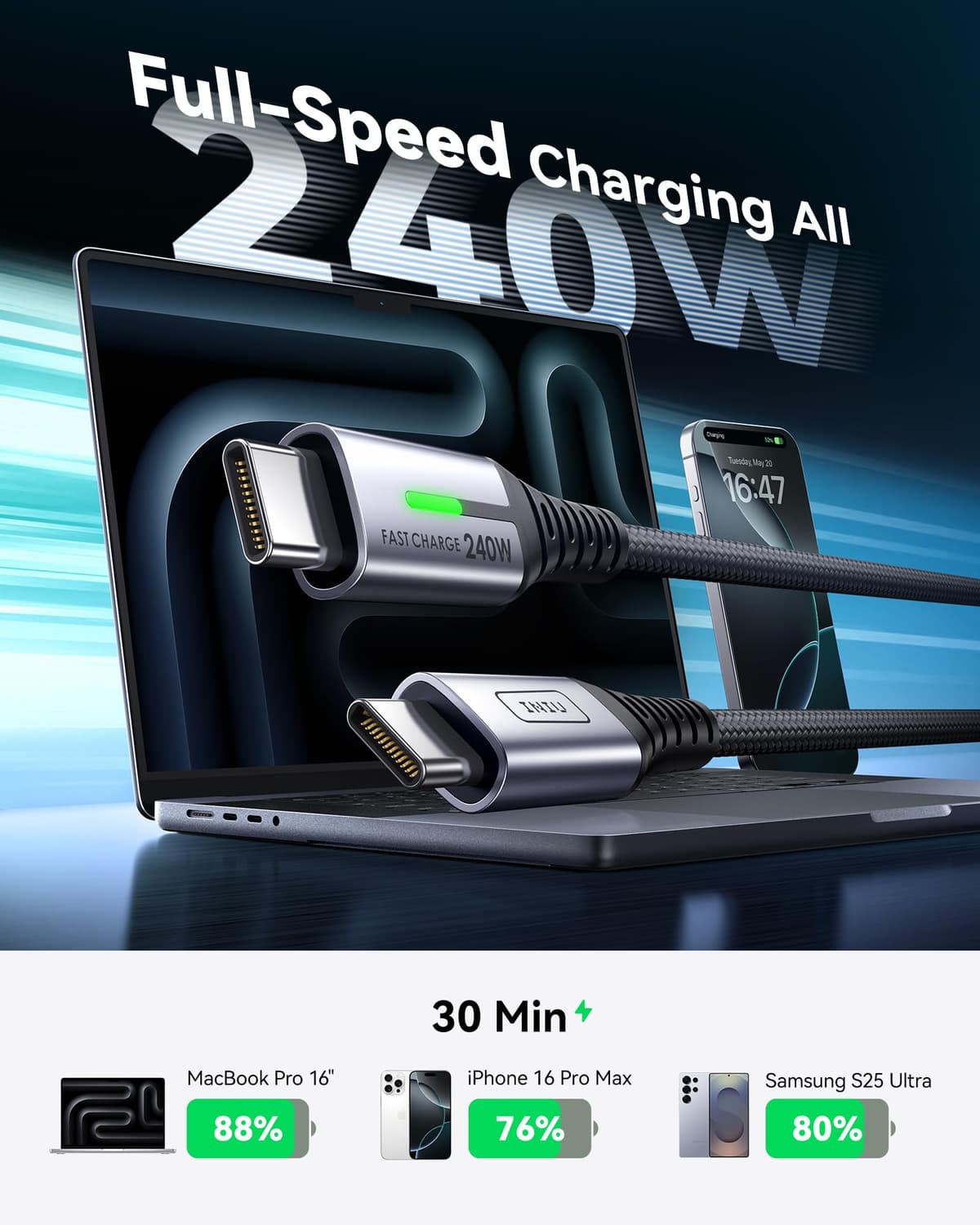 INIU 240W USB C to USB C Charger Cable, [2-Pack 2m] PD Type C Charge Cable, Super Fast Charging USB C Cable for iPhone 17 16 15 Pro Max Plus, MacBook iPad Air, Samsung S25 S24 Ultra, Steam Deck etc. — view 2