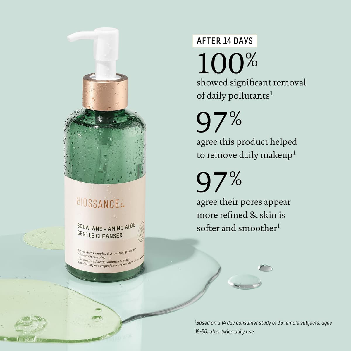 BIOSSANCE Squalane + Amino Aloe Gentle Face Wash 200ml– Foaming Facial Cleanser Gel – Hydrating for All Skin Types – Removes Makeup & Deeply Cleans Pores with Moringa Extract – Soothes with Aloe Vera — view 2