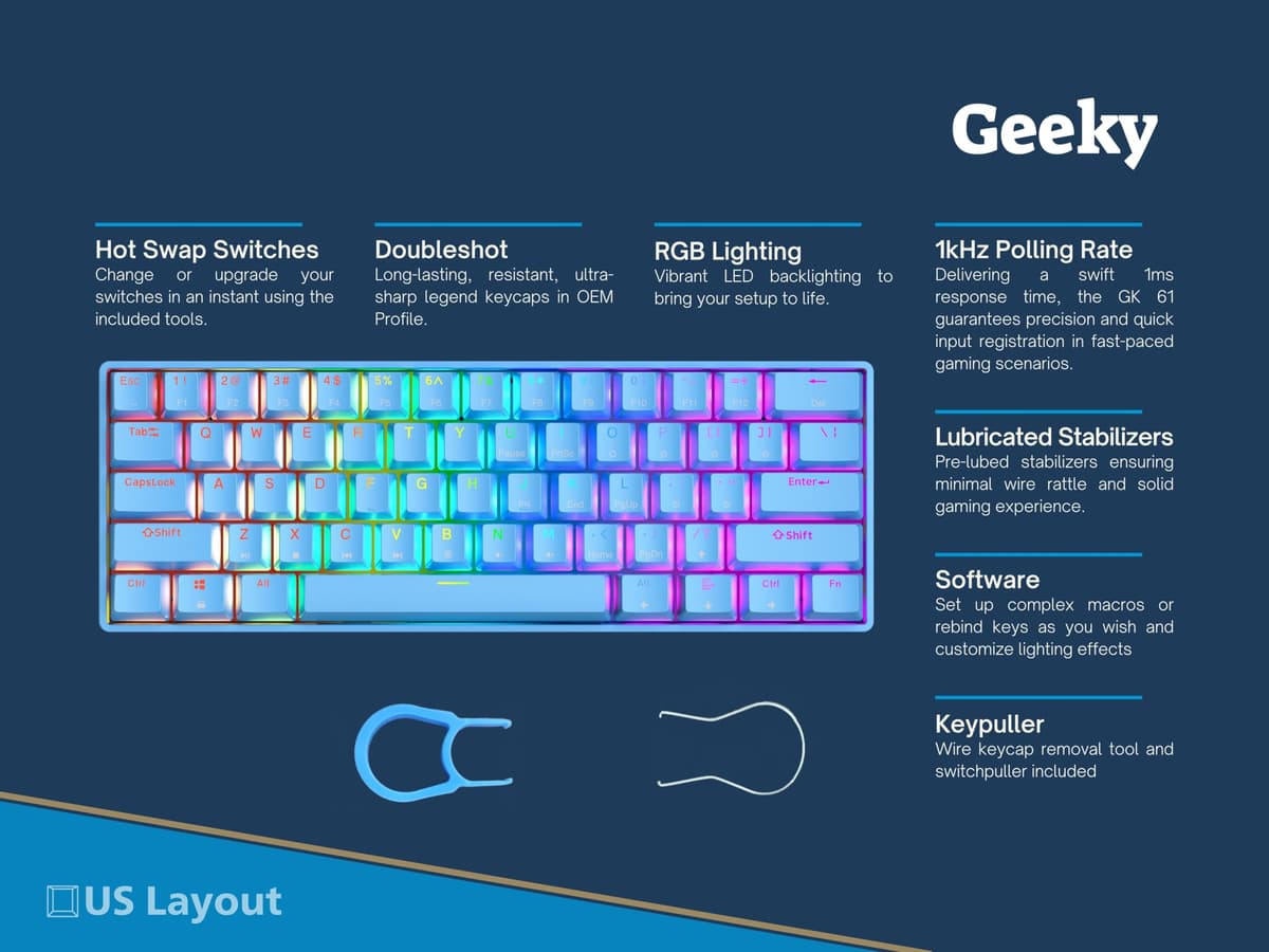 Geeky GK61 60% | Hot Swappable Mechanical Gaming Keyboard | 61 Keys Multi Color RGB LED Backlit for PC/Mac Gamer | ANSI US American Layout (Blue, Mechanical Red) — view 2