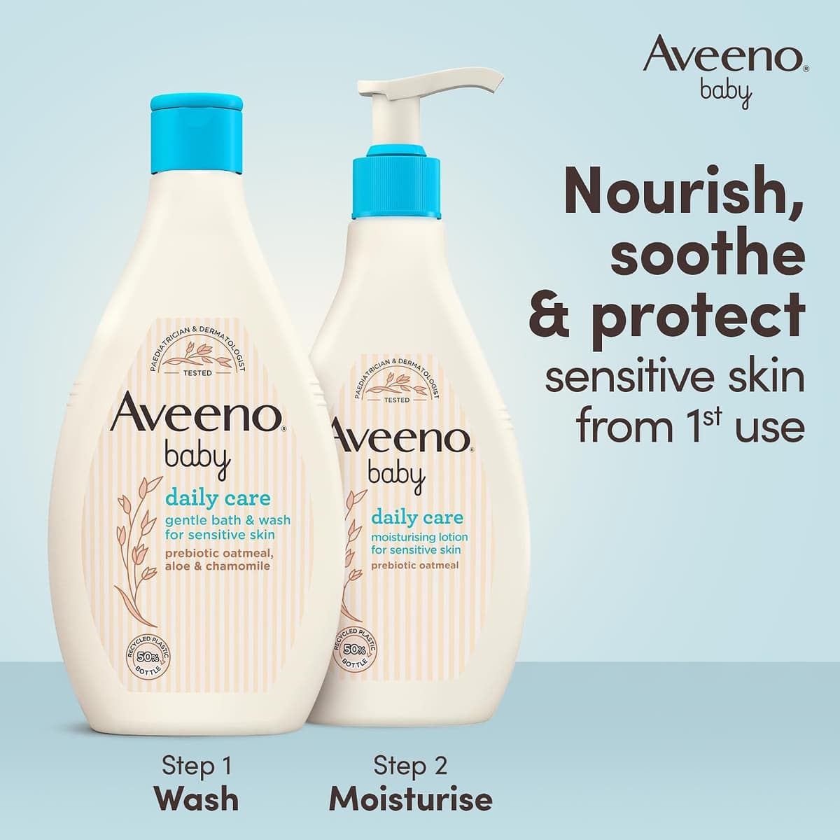 Aveeno Baby Daily Care Moisturising Lotion (1 x 250ml), Fast-Absorbing Face and Body Baby Lotion with Prebiotic Colloidal Oatmeal, Protects & Moisturises Skin For 24 Hours, For Sensitive Skin — view 7