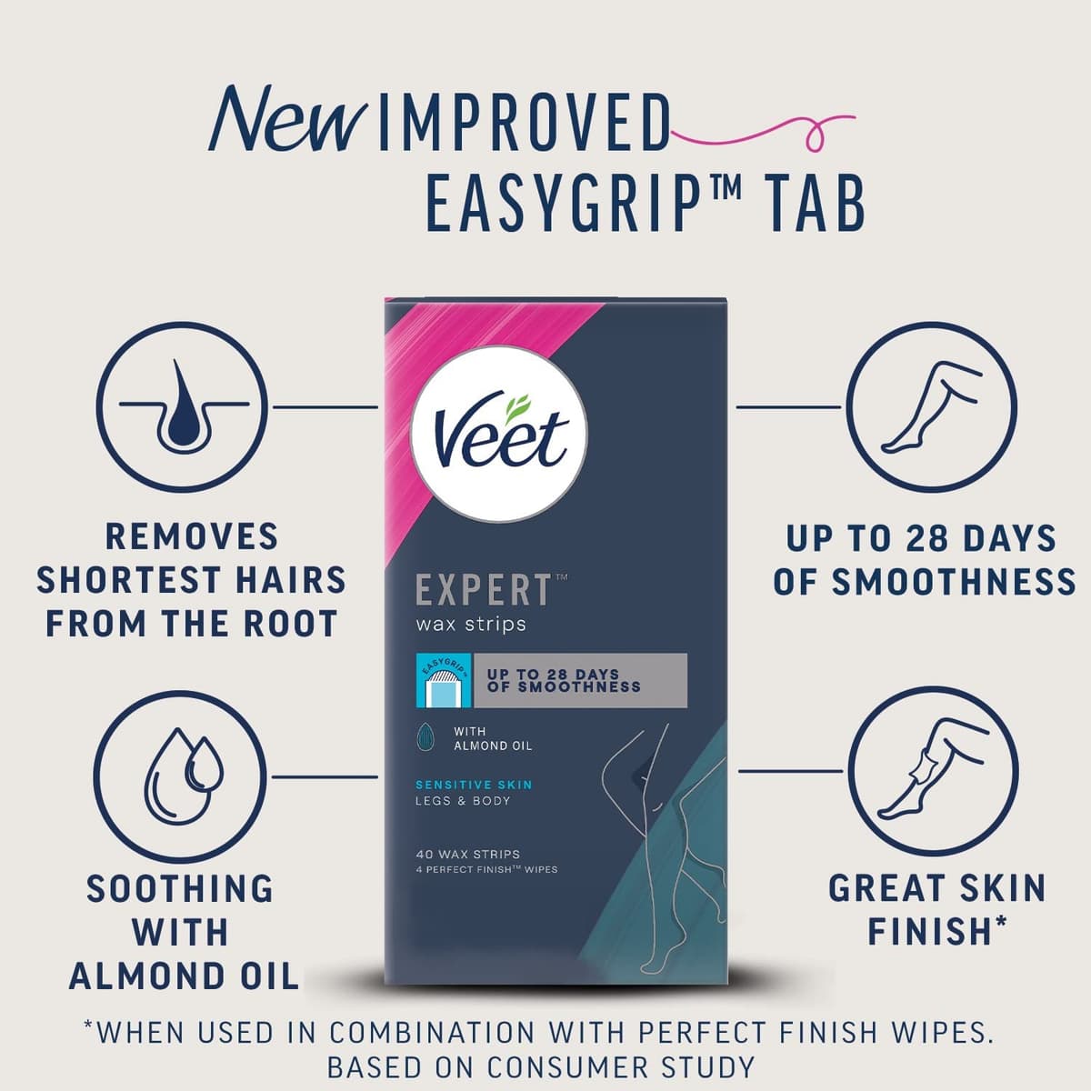 Veet Expert Cold Wax Strips, 40 Count + 4 Finish Wipes, Hair Removal Kit For Smooth Legs, Gentle Solution For Delicate Skin, Easy And Effective Use — view 2