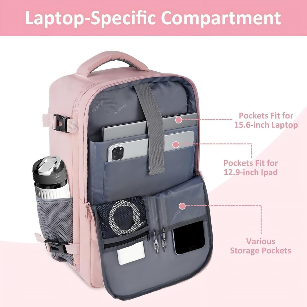 Taygeer for New Ryanair Cabin Bags 40x30x20 Underseat, Travel Backpack Cabin Size, Rucksack for Plane Hand Luggage Backpack f — view 3