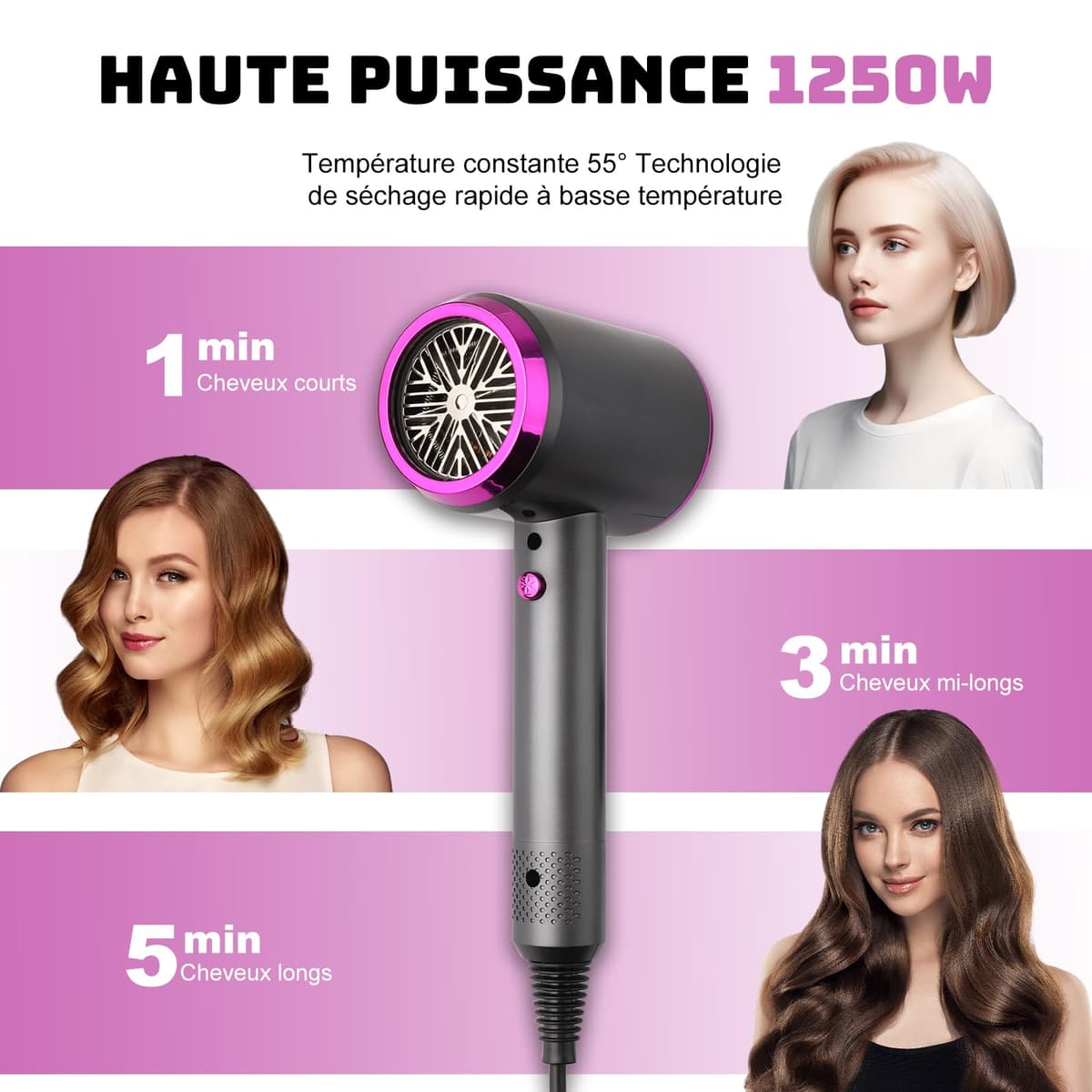 Secador de Pelo Profesional Iónico, Secado Rápido, 3 Niveles de Temperatura, Botón de Aire Frío, Incluye Concentrador, Secador de Cabello para Salón, Viaje y Casa — view 3