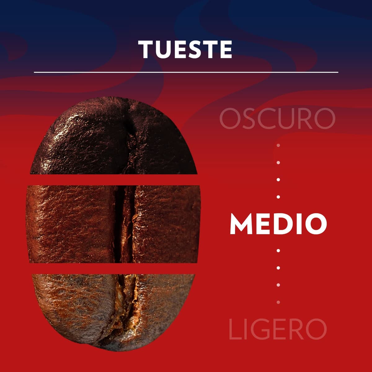 Lavazza, Crema e Gusto Classico, Café Molido Natural, Ideal para Cafetera Italiana, de Filtro y Francesa, con Notas Aromáticas de Especias, Arábica y Robusta, Intensidad 7, Tueste Oscuro, 250 g — view 6