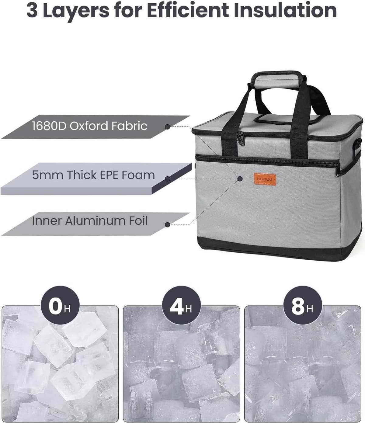 Kollea Cool Bag - 30 Litre Cool box -Insulated Cooler Bag Lunch Bag Keep Warm and Cold, Leak-Proof, With Carriying Straps, Multiple Pockets - Ideal for Travel, Camping, Picnics, BBQ — view 3