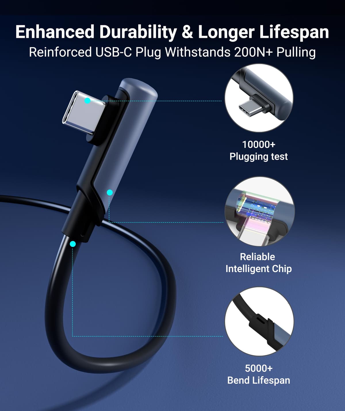 Syntech Cable Link de 5 Metros Compatible con Quest 3/2/Pro y Pico4/Pro Accesorios y PC/Steam VR, Transferencia de Datos de Alta Velocidad, Cable Link USB 3.0 a USB C para Auriculares VR, Negro — view 4