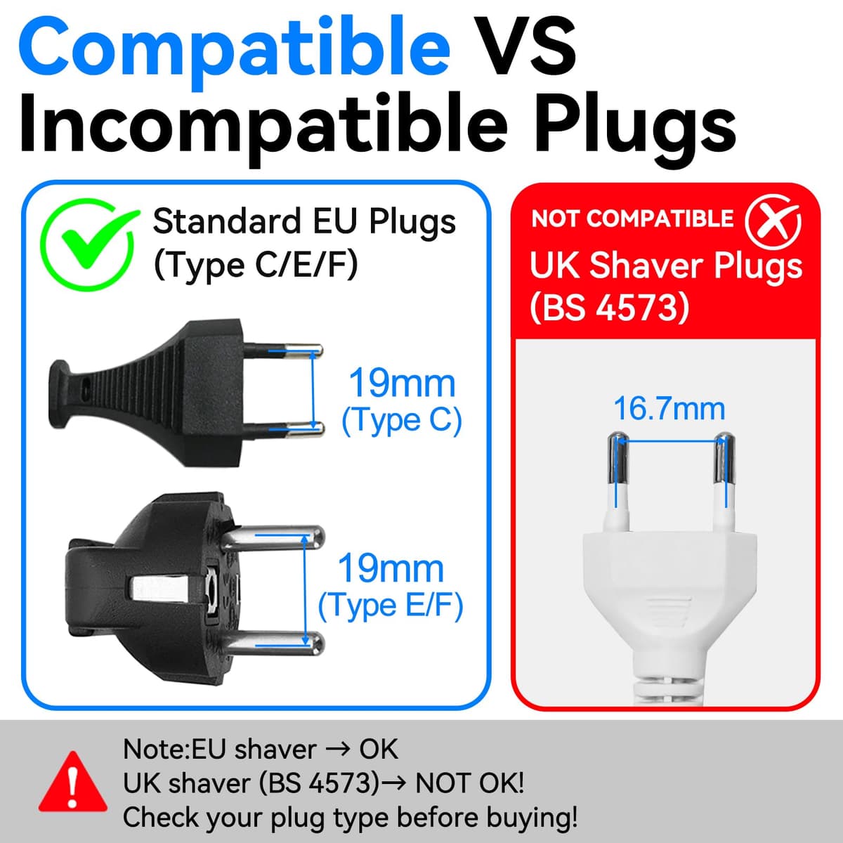 VGUARD European to UK Plug Adaptor, BS8546 Certified Travel Adapter 2-Pin to 3-Pin, EU Schuko to UK Plug with 13A Fuse for Europe French Spanish German Turkish to UK Socket, 1 Pack - White — view 2