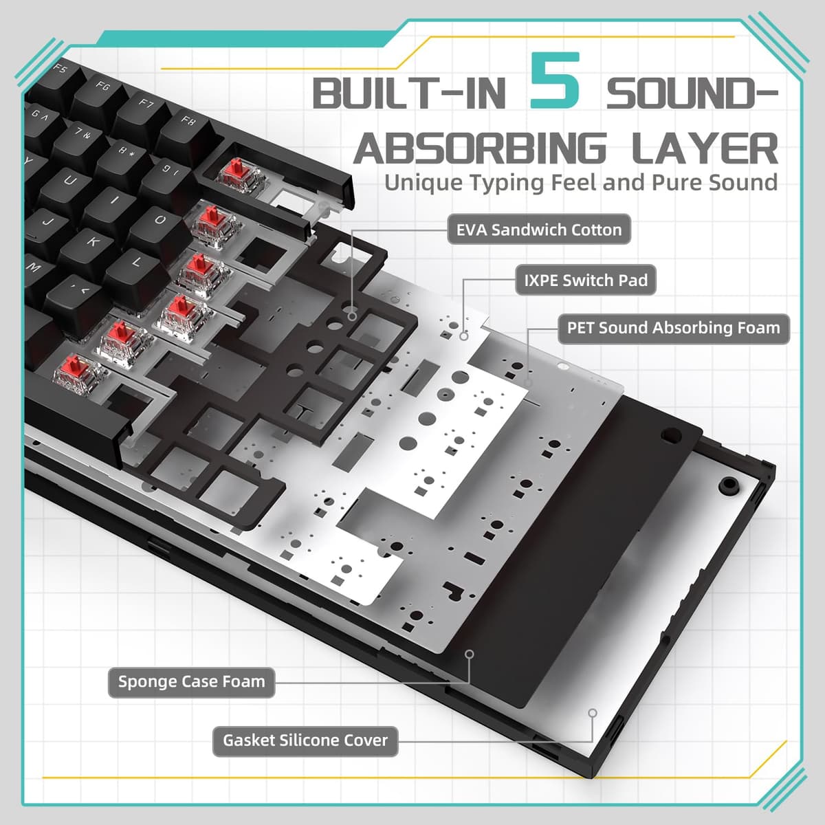 YINDIAO Ajazz AK820 Teclado Mecánico con Perilla,Diseño 75% ANSI,82 Teclas,Teclado para Juegos con Cable,5 Espumas Absorbentes de Sonido,Hot-Swap,Interruptor Rojo,Luz Blanca Hielo,para PC,Mac (Negro) — view 5