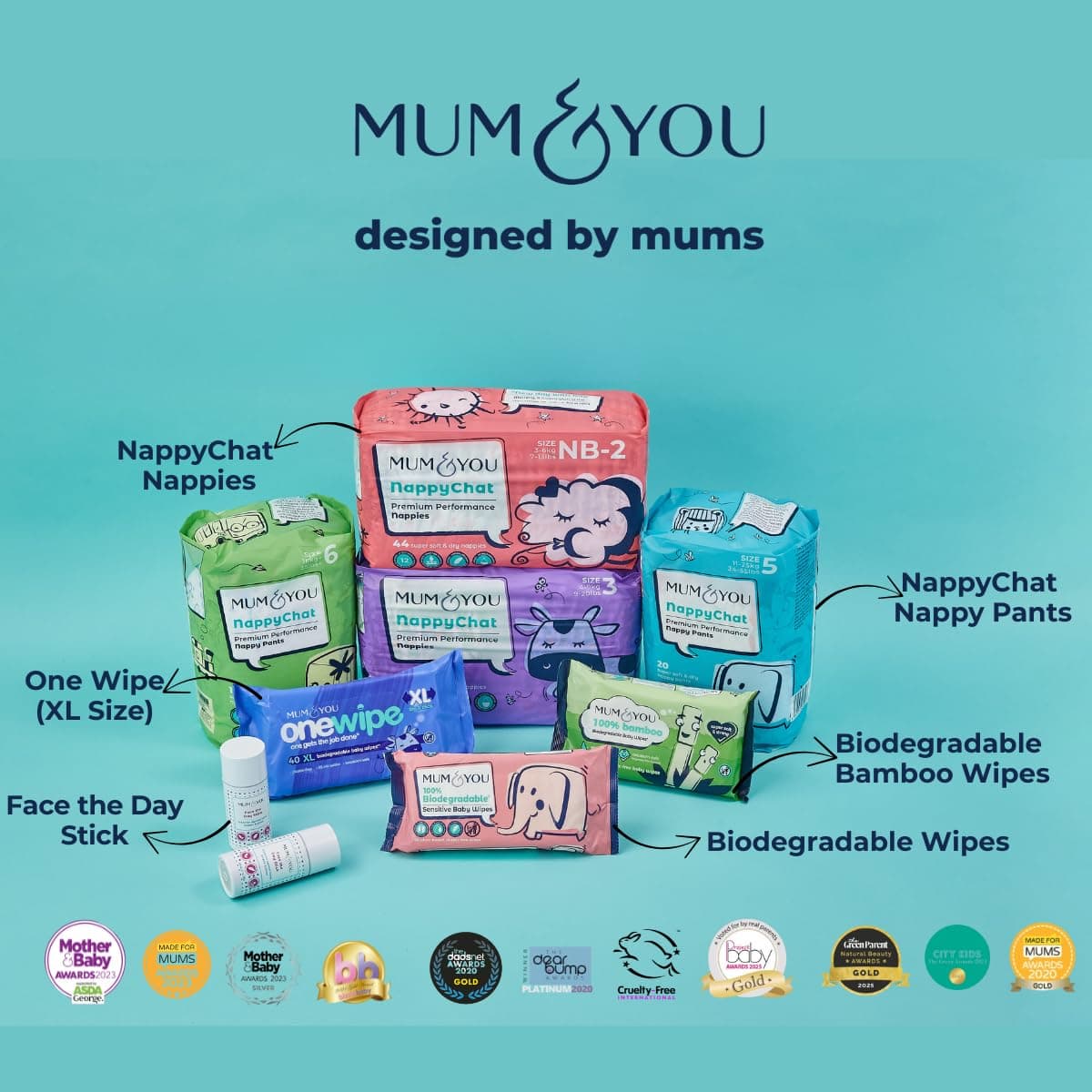 Mum & You Baby Wipes Multipack - 672 Biodegradable Wet Wipes (12 Packs) | 99.4% Water. Ideal for Sensitive Newborn Skin | Baby Wipes Bulk, Bum Wipes, Wet Tissue, wet wipes baby — view 10