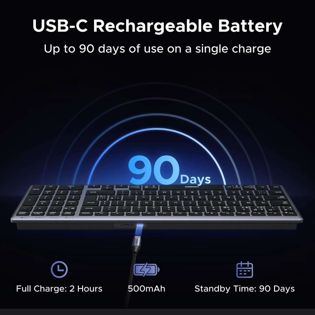 UGREEN Wireless Keyboard, Bluetooth Keyboard with UK Layout, Mini and Rechargeable Ergonomic Keyboard, BT5.4 &2.4GHz Dual Modes, Connect 3 Devices, for ipad/PC/Tablet, Windows/macOS/Android/Linux,etc. — view 4