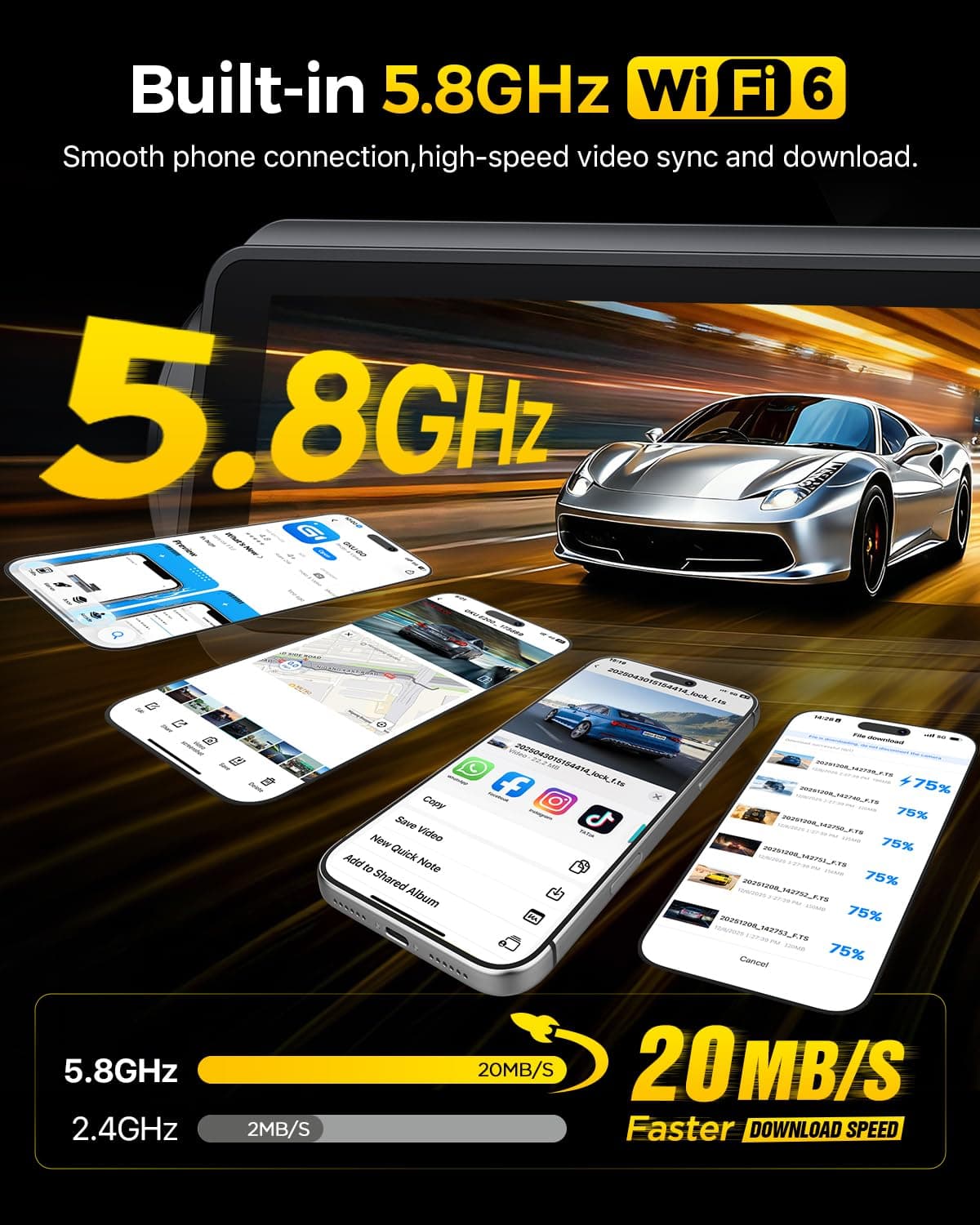 GKU 4K+4K Dash Cam Front and Rear, STARVIS 2 Sensor, 5.8GHz WiFi 6 Up to 20MB/s Download, HDR Night Vision, Dash Camera for Cars with GPS, Voice Control, 24/7 Parking Mode, 128GB Card Included — view 3