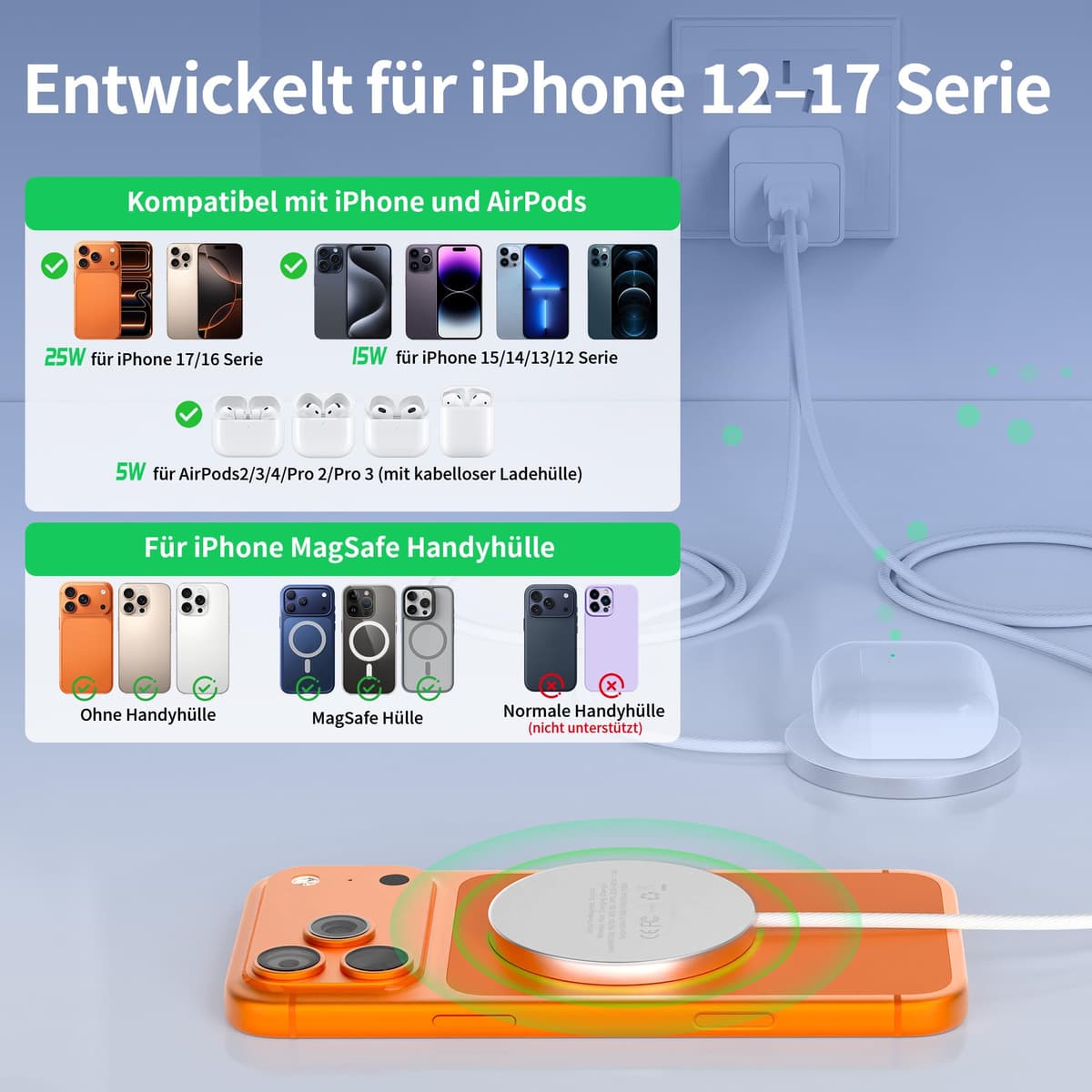 25W Wireless Charger for MagSafe, Ultra-Thin Magnetic Wireless Charger [Only for iPhone 17/16/15/14/13/12/AirPods] with Fast Charging, Strong Magnetic, Heat-Control Design, 1.2m Braided Cable — view 2