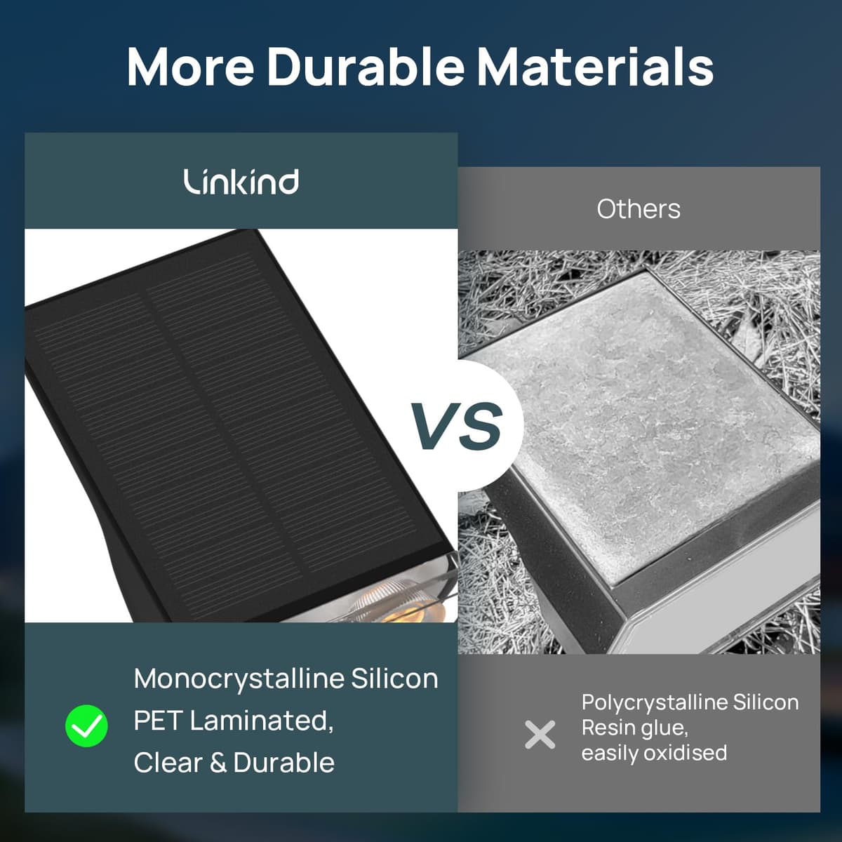 Linkind Luces Solares LED Exterior Jardin, Foco Solar con Sensor de Luz, Blanca Cálida 3000k 650lm, Lámpara Solar Impermeable IP67 para Iluminación de Caminos, Patio,Terreza y Camping (2 Piezas) — view 6