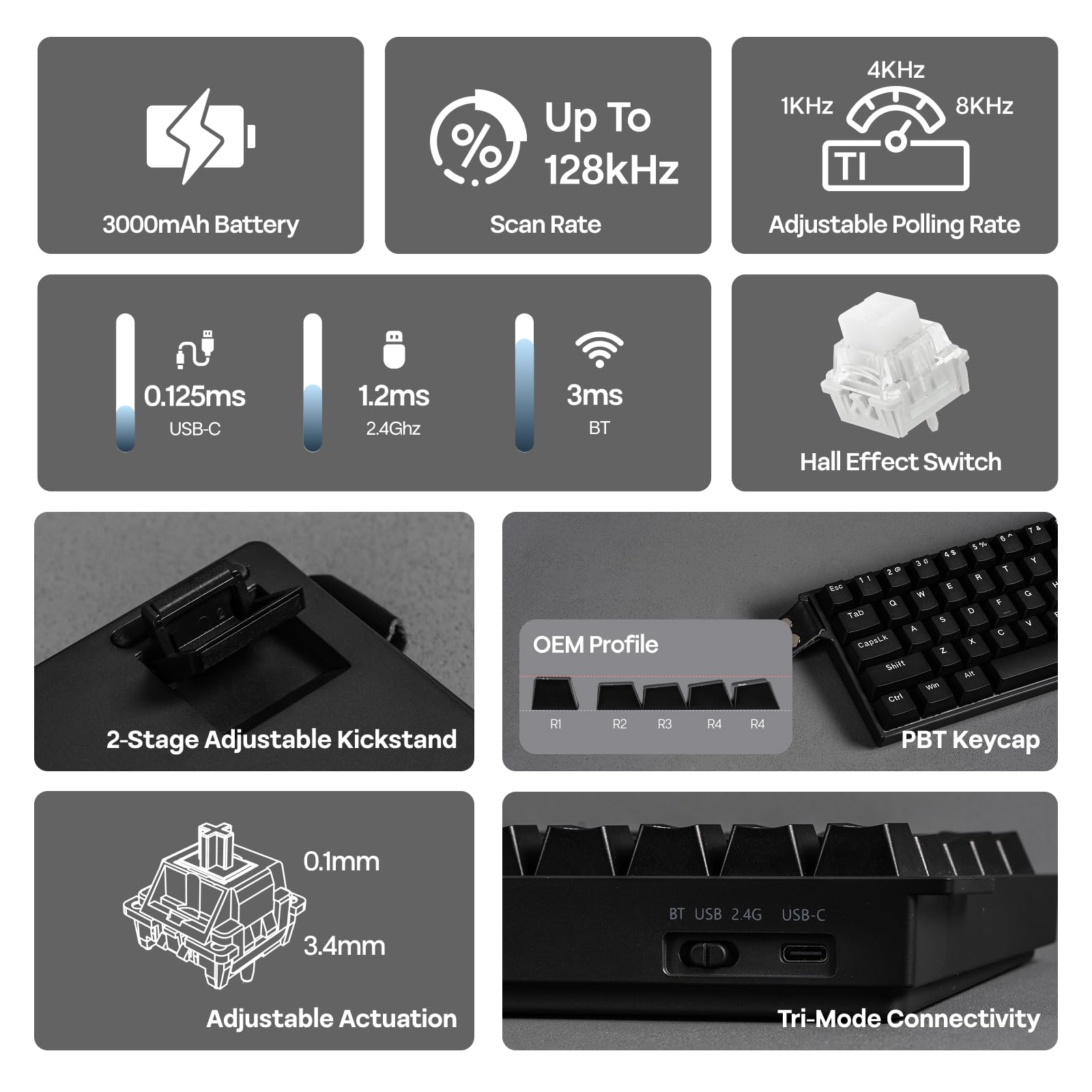 EPOMAKER Aula MINI60 HE Teclado Gaming de Efecto Hall, 2.4GHz/BT, Sondeo 8000Hz, SOCD y DKS, Actuación Ajustable y Disparo Rápido, Teclas PBT, Teclado Mecánico Inalámbrico 60% para Win/Mac (Estándar) — view 3