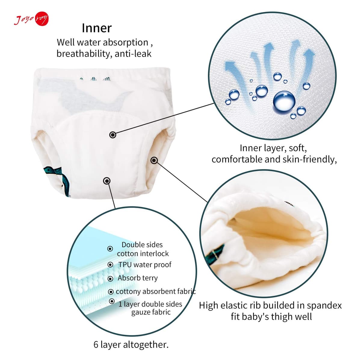 Joyo roy Training Pants for Baby Boy 4pack Potty Training Pants Reusable Nappies Nappy Pants Absorbent Underwear For Toddlers Nappy Pants Reusable Training Pants Potty Trainer Underwear For Boys — view 3