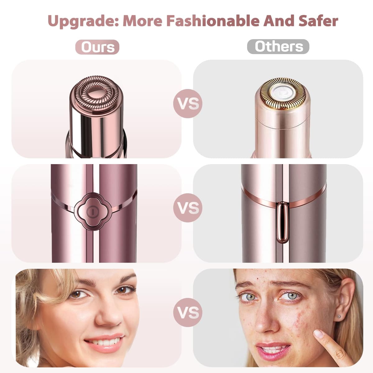 Gurelax Touch - Depilación facial para mujer, sin dolor, dispositivo recargable, 2 cabezales de repuesto, afeitadora facial Peach para labio superior y barbilla — view 5