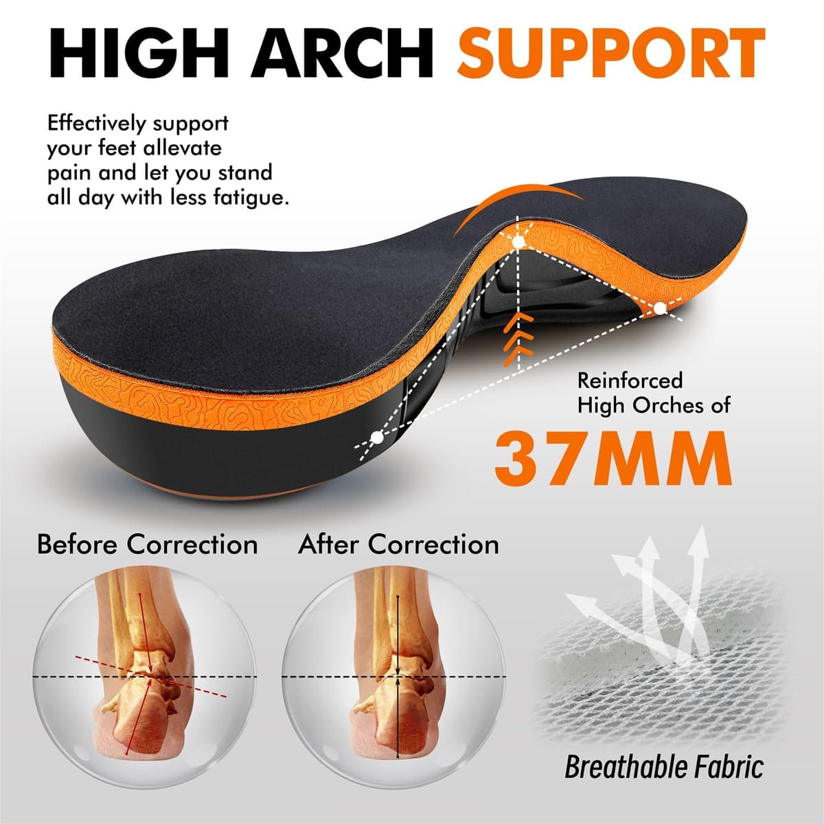 Plantillas Fascitis Plantar Trabajo, Plantillas Ortopedicas para Pies Planos, Arco Pies Cavos, Dolor de Espalda, Espolon Calcaneo, Plantillas Zapatos Confort Foam para Hombres y Mujere — view 4