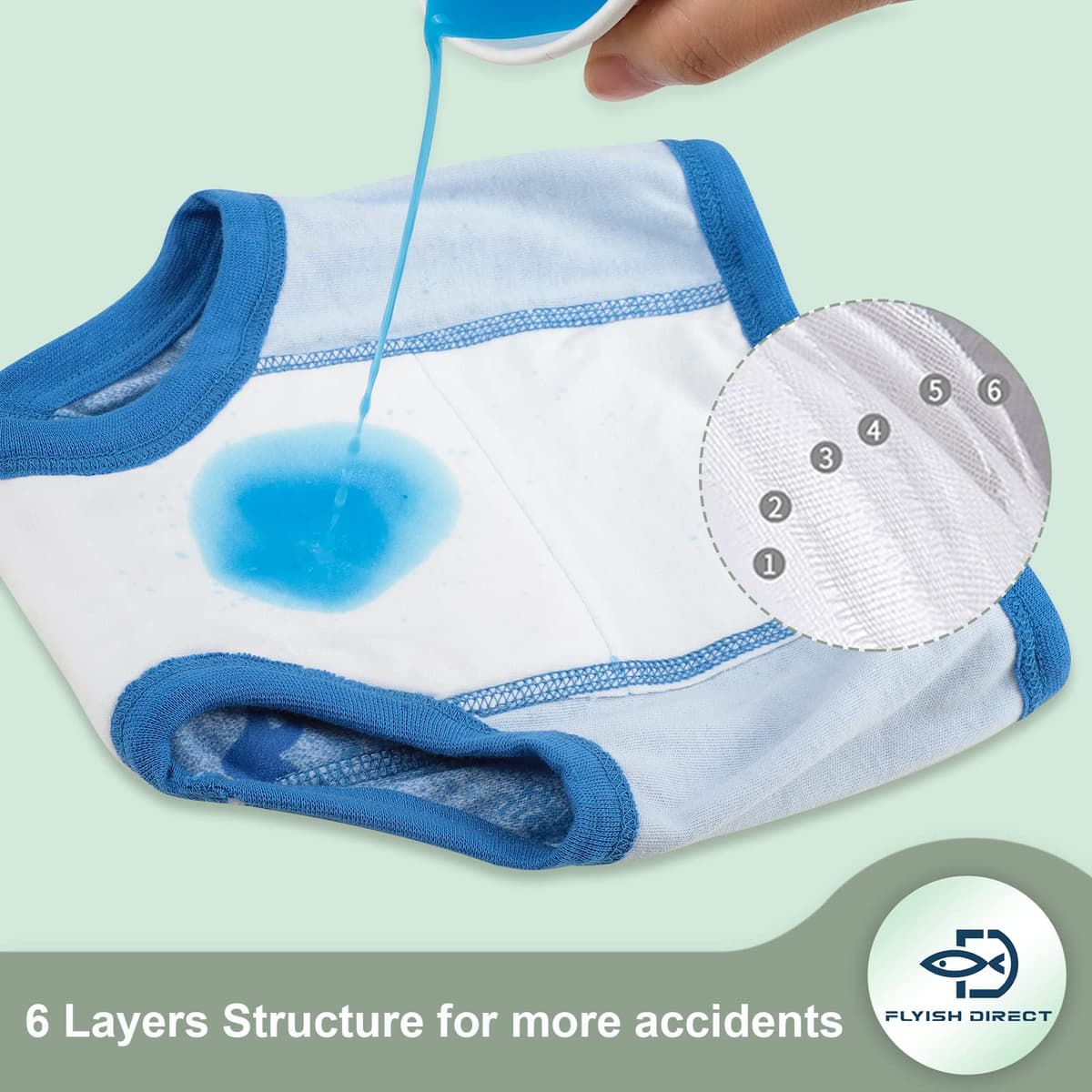 FLYISH DIRECT Calzones de Entrenamiento Pantalones de Entrenamiento para niños para niños y niñas, Calzoncillos de Entrenamiento para bebés de 4 Paquetes, para 2 a 6 años — view 2