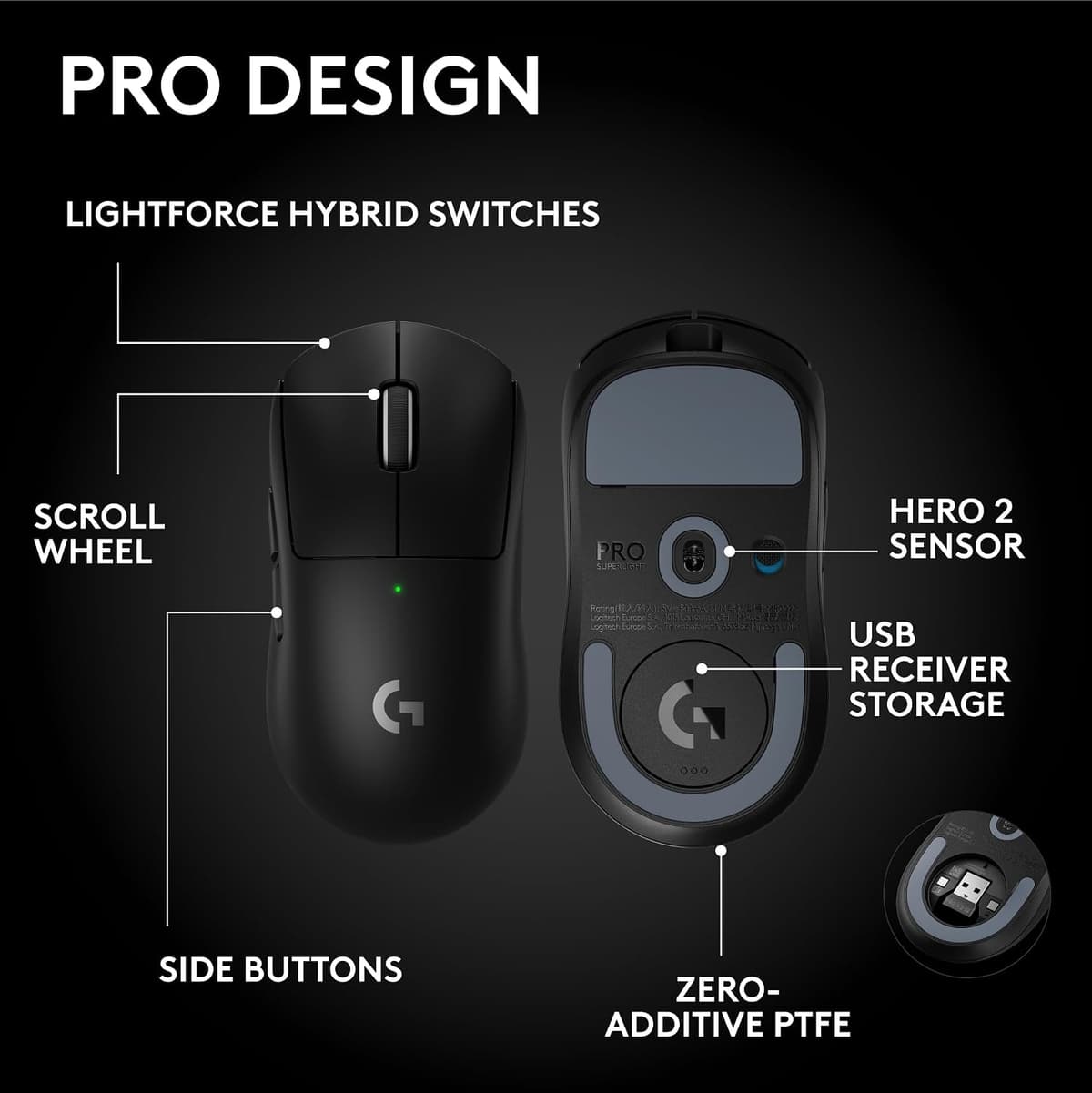 Logitech G PRO X SUPERLIGHT 2 SE wireless gaming mouse, 60 g pro-grade mouse with 5 programmable buttons, 44K DPI sensor, 888+ IPS, 1 kHz report rate, USB-C charging for PC/Mac - Black Black SUPERLIGHT SE - 1K Polling - Symmetrical Mouse — view 5