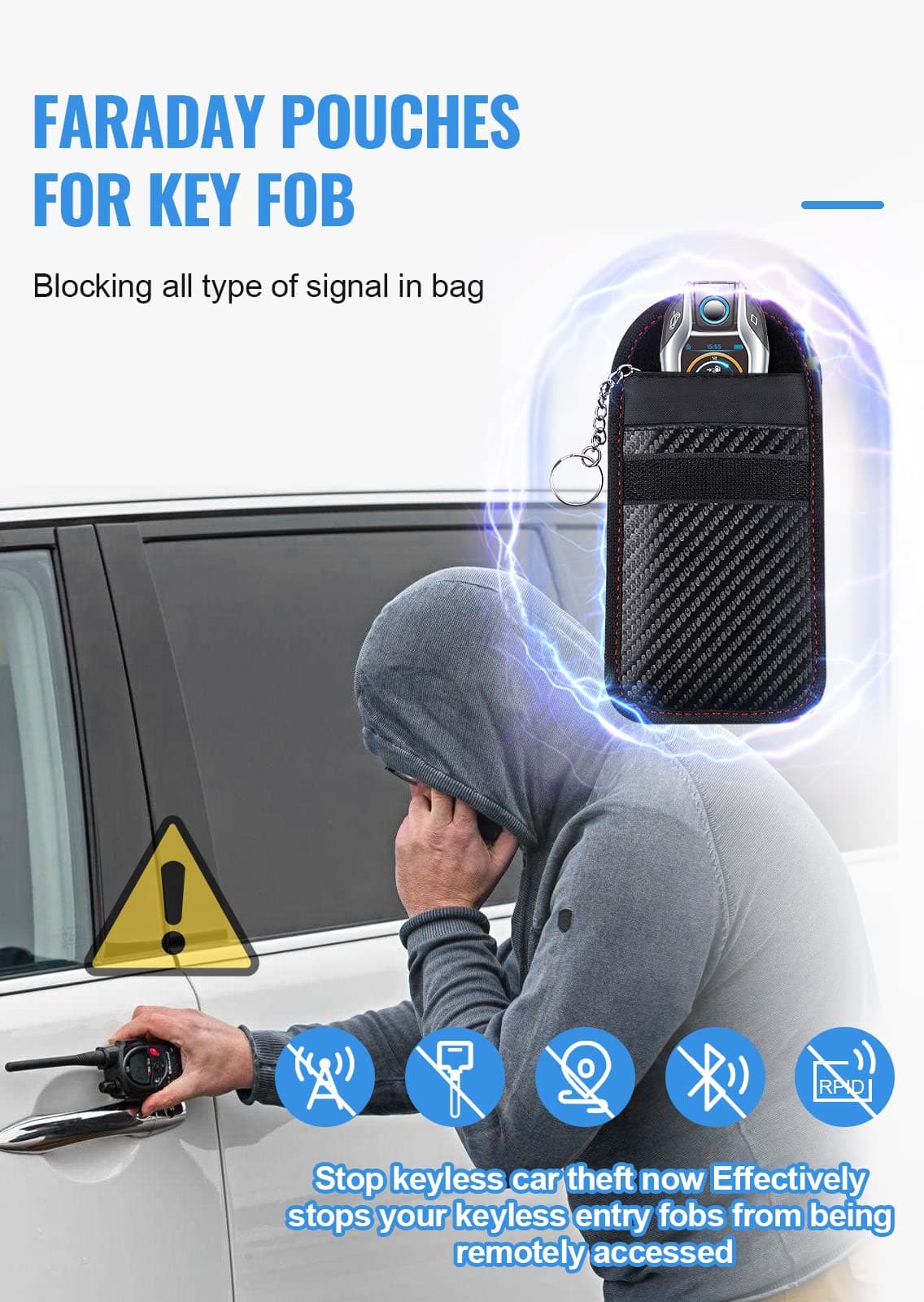 lanpard Faraday Pouch for car Keys, 2 Pack Faraday Bag, Key Signal Blocking Pouch, RFID Blocker for Keyless Entry Remote, Anti-Theft Remote Entry Keyless Protect Black,M — view 4