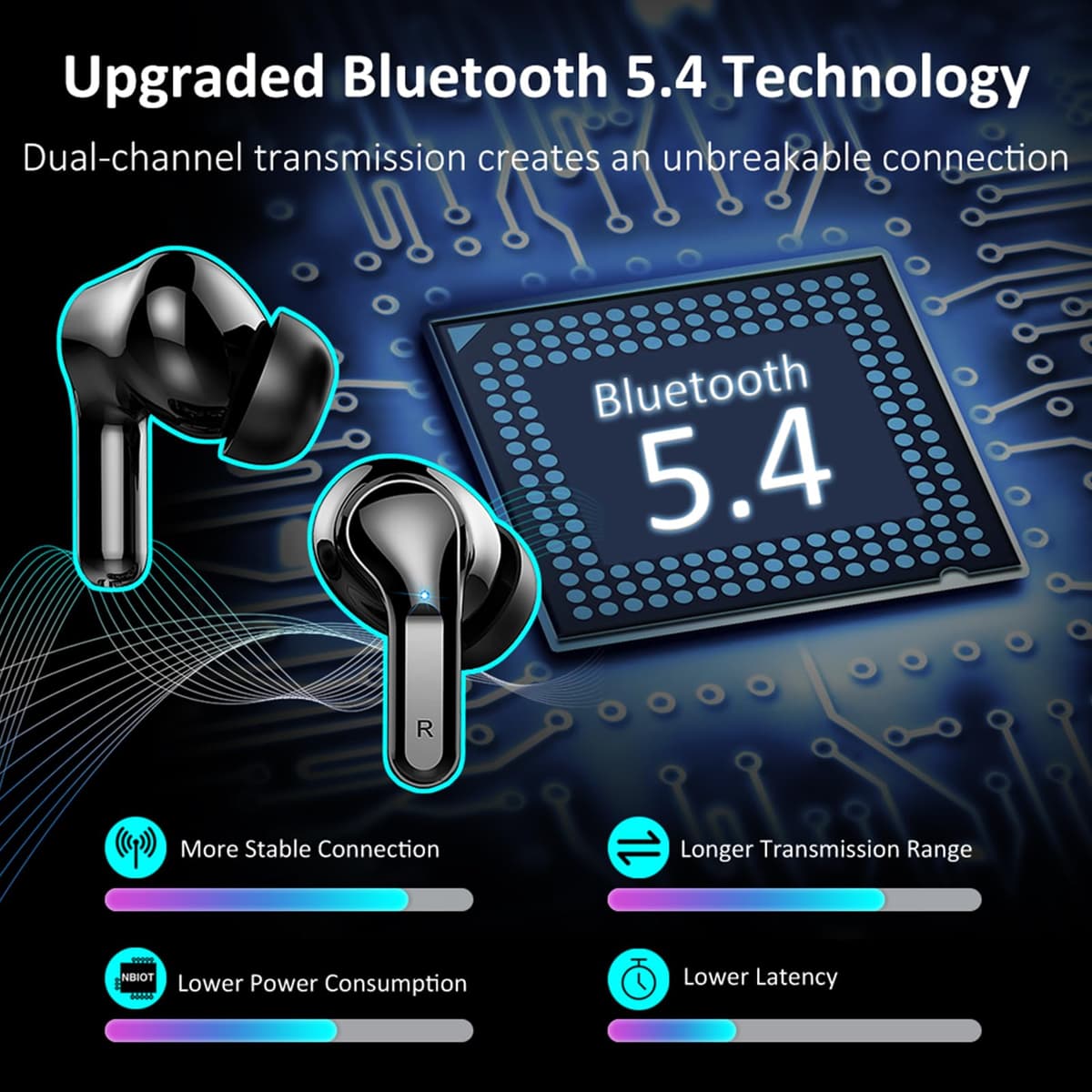 Wireless Earbuds, 6D-Stereo 2026 Bluetooth 5.4 Headphones, 50+Hrs Deep Bass Ear Buds, ENC Noise Cancelling Earphones, USB-C Fast Charging, IP-X7 Waterproof Headset Android iOS for Sport Gym Running — view 2