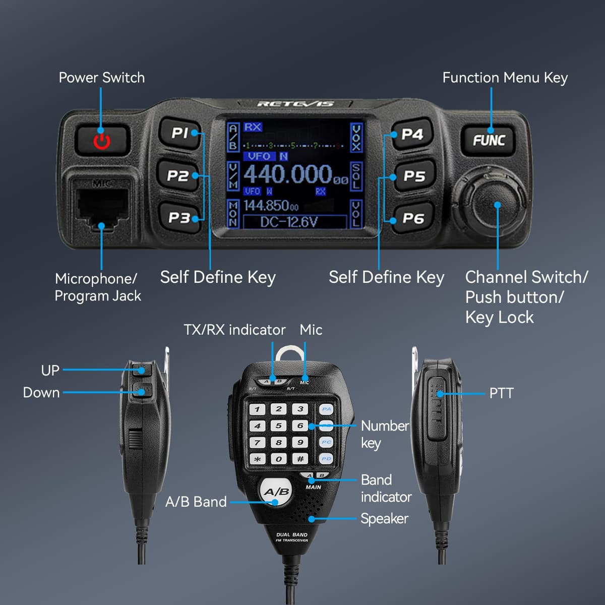 Retevis RT95 Emisoras Coche Doble Banda de Radioaficionado, Profesional, Canales DTMF TFT con Función Escaneo y Contraseña Mini Móvil — view 2