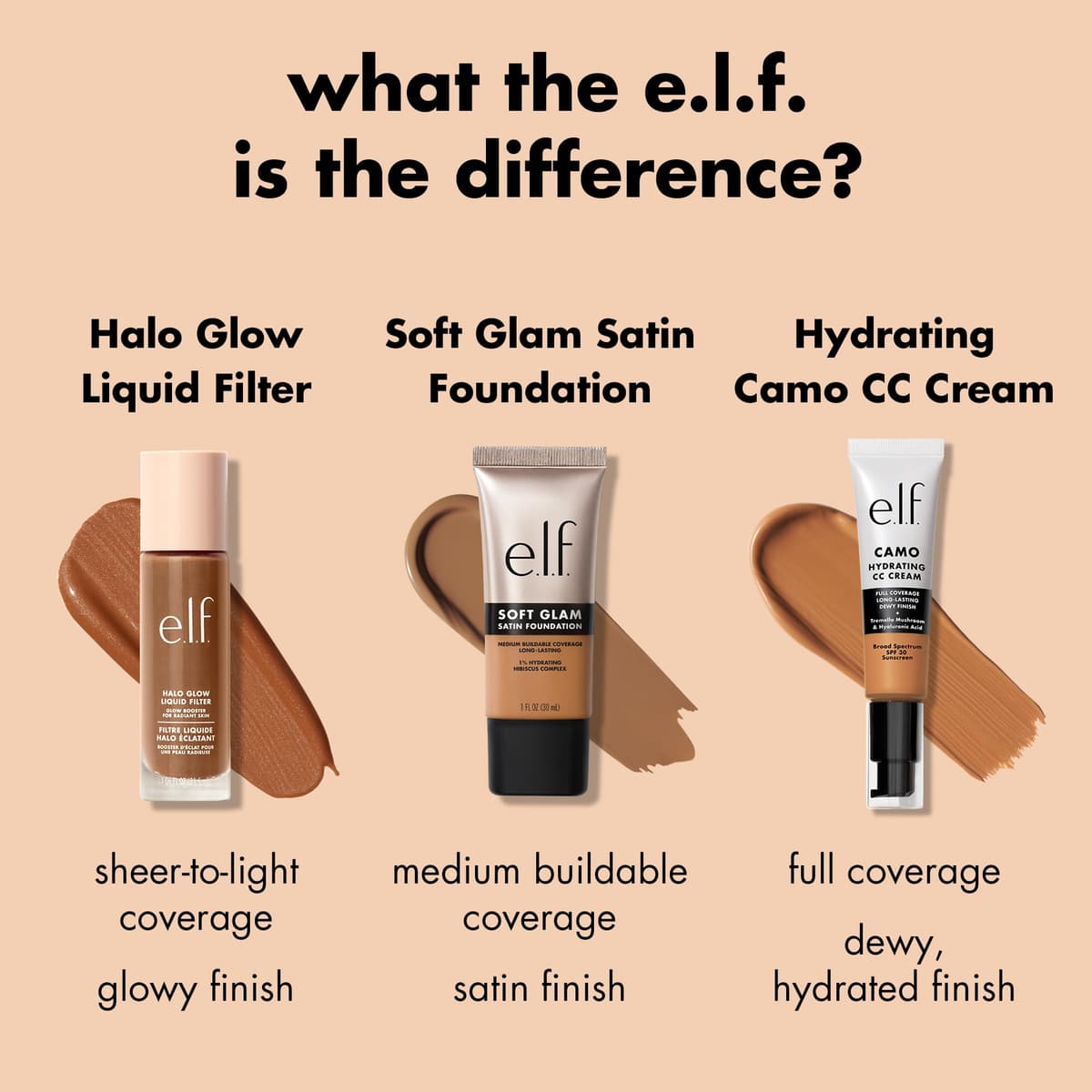 e.l.f. Soft Glam Foundation, Medium Coverage, Long-Lasting & Buildable Foundation For A Smooth, Satin Finish, Vegan & Cruelty-Free, 30 Medium Warm — view 7