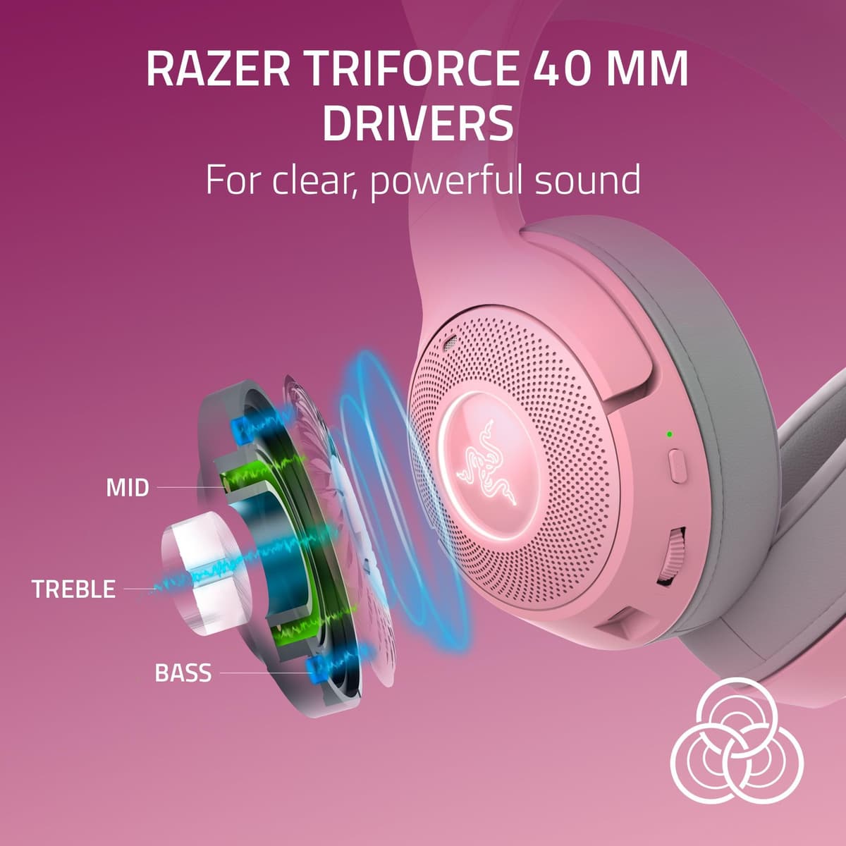 Razer Kraken Kitty V2 BT Wireless RGB Headset: Chroma RGB Kitty Ears & Earcups - Bluetooth 5.2-40 mm Drivers - Noise-Cancelling Mics - Lightweight - 40 Hr Battery w/Type C Charging - Quartz Pink — view 4
