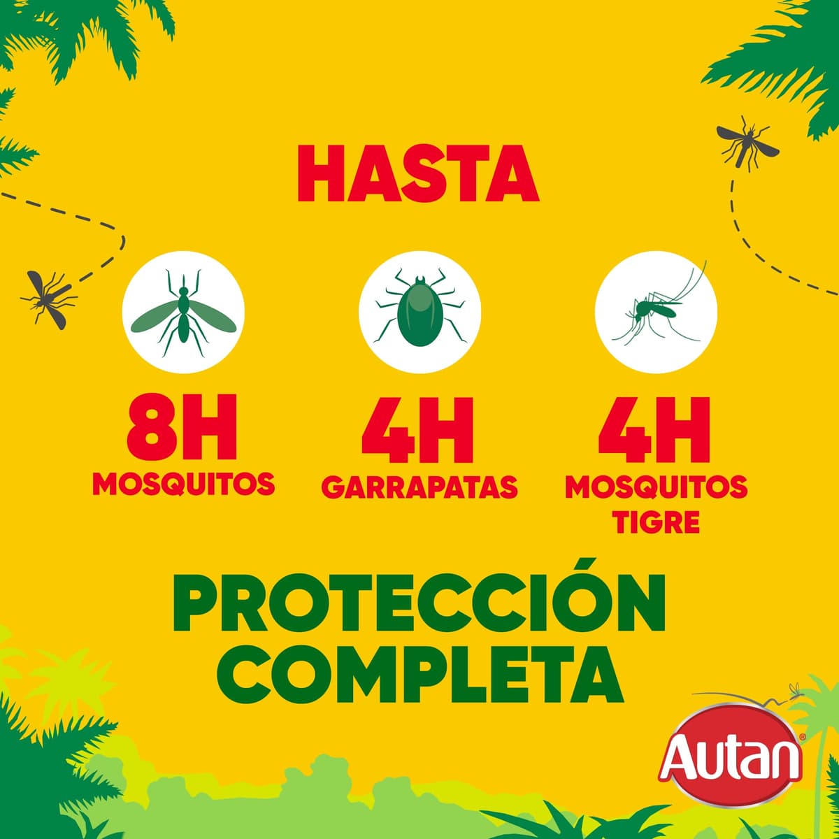 Autan Protection Plus Repelente de Mosquitos en Spray - Protege de mosquitos, moscas y garrapatas, 100ml, Loción (Paquete de 2) — view 5