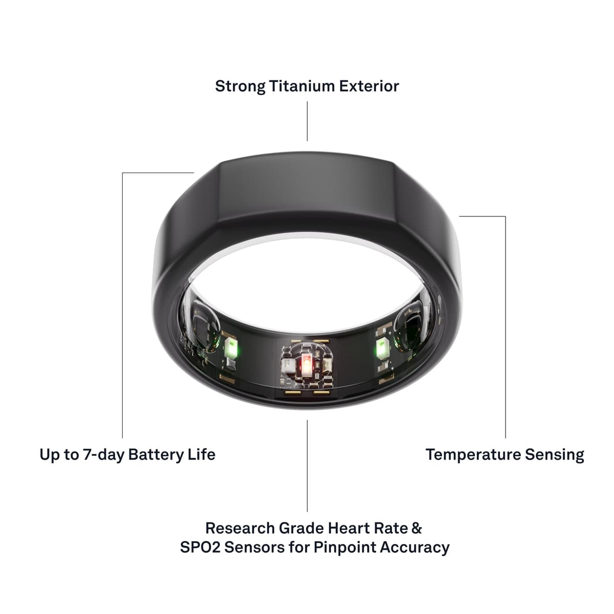 Oura Gen3 Heritage Smart Ring - Size 6, Stealth | Sleep, Heart Rate and Fitness Tracking Wearable - Up to 7 Day Battery Life - iOS/Android Compatible - Size First with Oura Sizing Kit — view 9