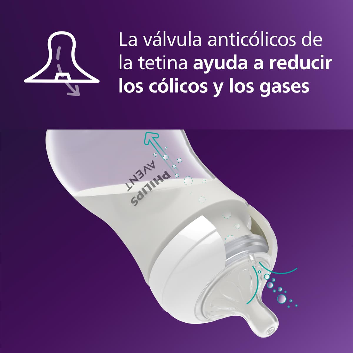 Philips Avent Biberón Natural Response: biberón para bebés recién nacidos de 260 ml, sin BPA, a partir de 3 a 6 meses modelo SCY903/01) — view 6