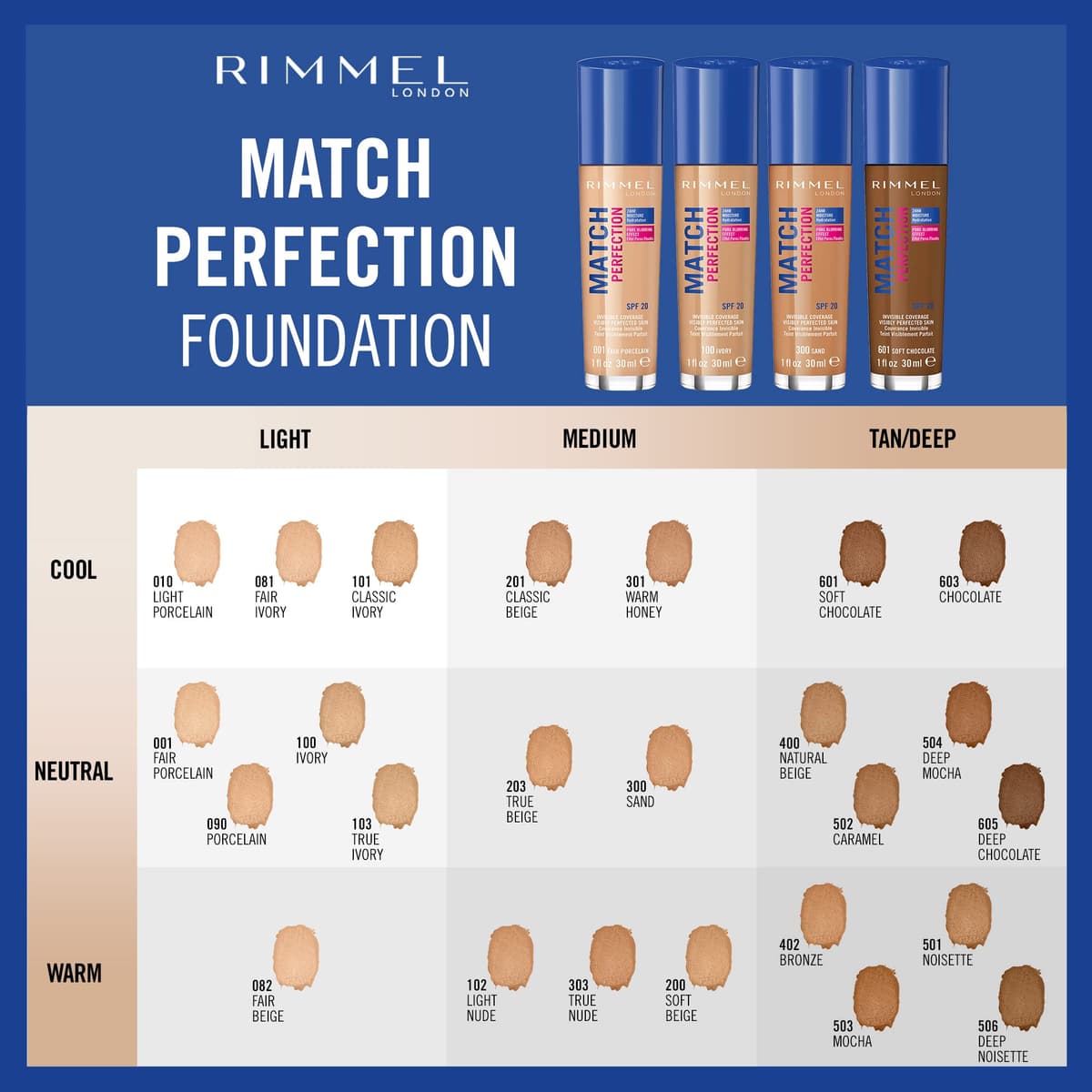 Rimmel London Match Perfection Foundation SPF20, 200 Soft Beige — view 4