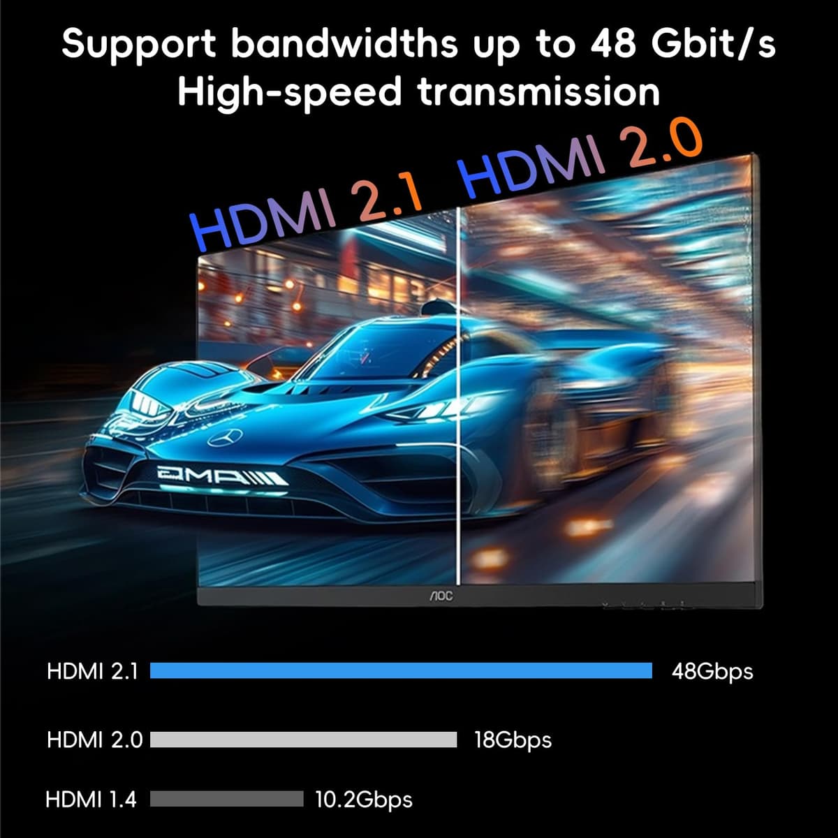 10K 8K HDMI 2.1 Cable 3M,HDMI Kabel 3Meter Ultra High Speed 8K@60Hz 4K@120Hz 7680P,Support HDR10 3D eARC HDCP2.2&2.3,Compatible with PS5/4 X-Box HDTV Blu-ray Player/Projector/Monitor/PC — view 3