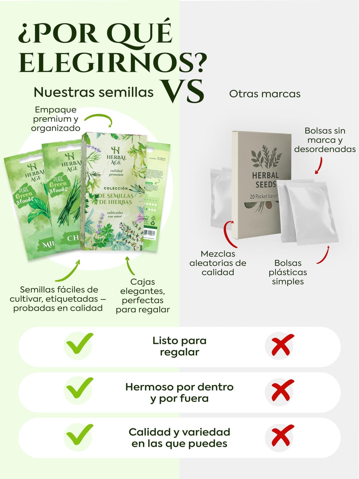 12 Variedades De Kit Plantas Aromáticas – 8700 Semillas Urbano Para Cultivar De Hierbas Frescas En Casa Interior, Jardin – Semillas Lechuga, Albahaca, Perejil – Regalos Originales Para Mujer y Hombre — view 2