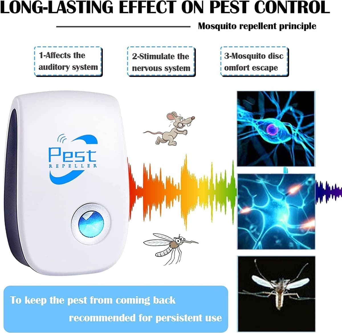 Repelente Ultrasónico de Plagas, 6 Pack Electrónico Repelente Mosquitos Control de Plagas, Repelente Ultrasónico Mosquitos para Anti Moscas, Ratones, Cucarachas, Arañas, Roedores — view 2