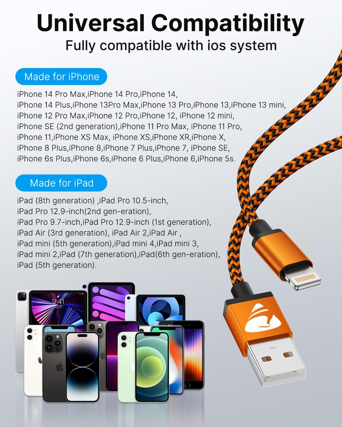 3Pack 2M iPhone Charger Cable, Long iPhone Charging Cable MFi Certified Lightning Cable Fast Charging Cord Braided i Phone Charger Lead USB Cord for Phone 14 13 12 11 Pro Max XS XR 8 7 6 SE, iPad — view 6